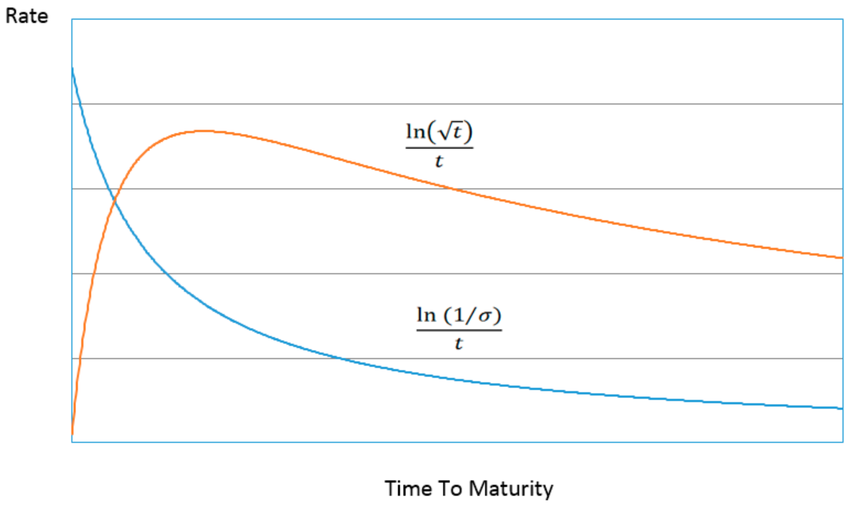 Entropy 19 00292 g001
