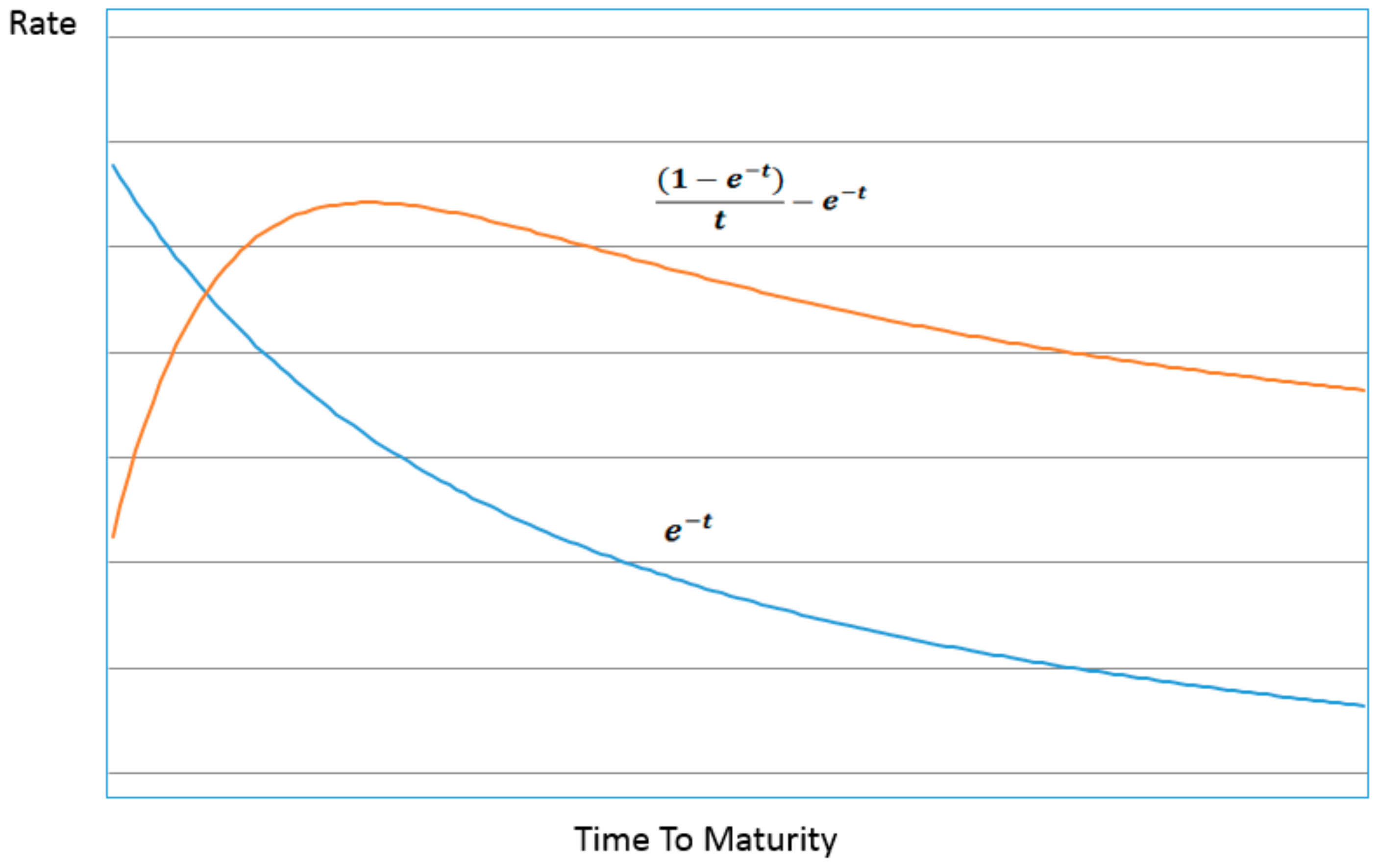 Entropy 19 00292 g002