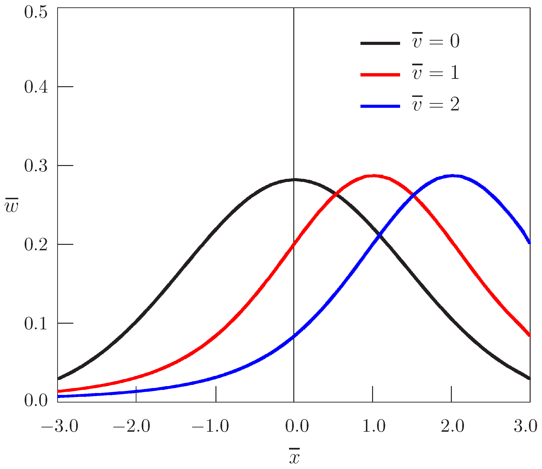 Entropy 19 00297 g001 550
