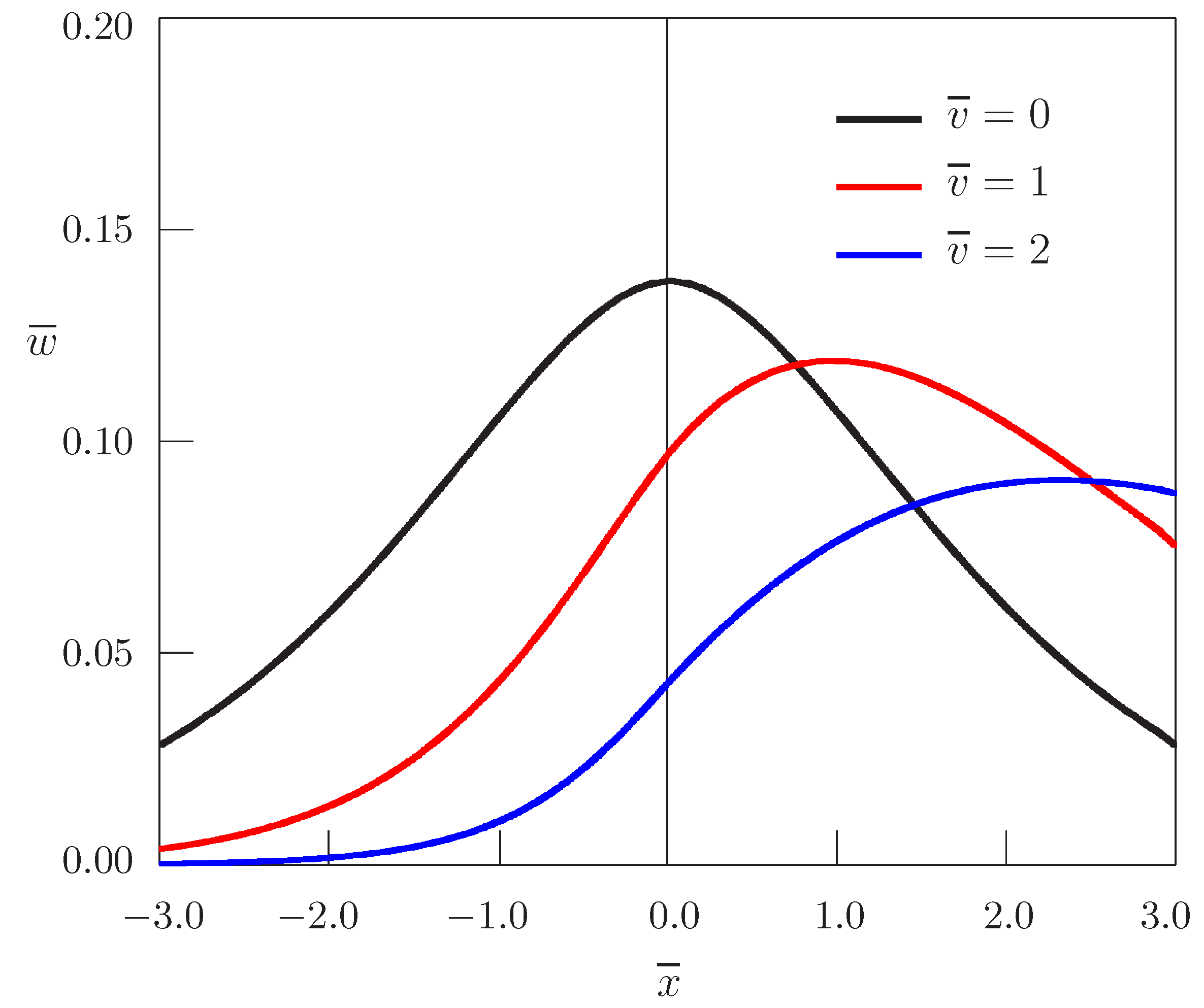 Entropy 19 00297 g007 550