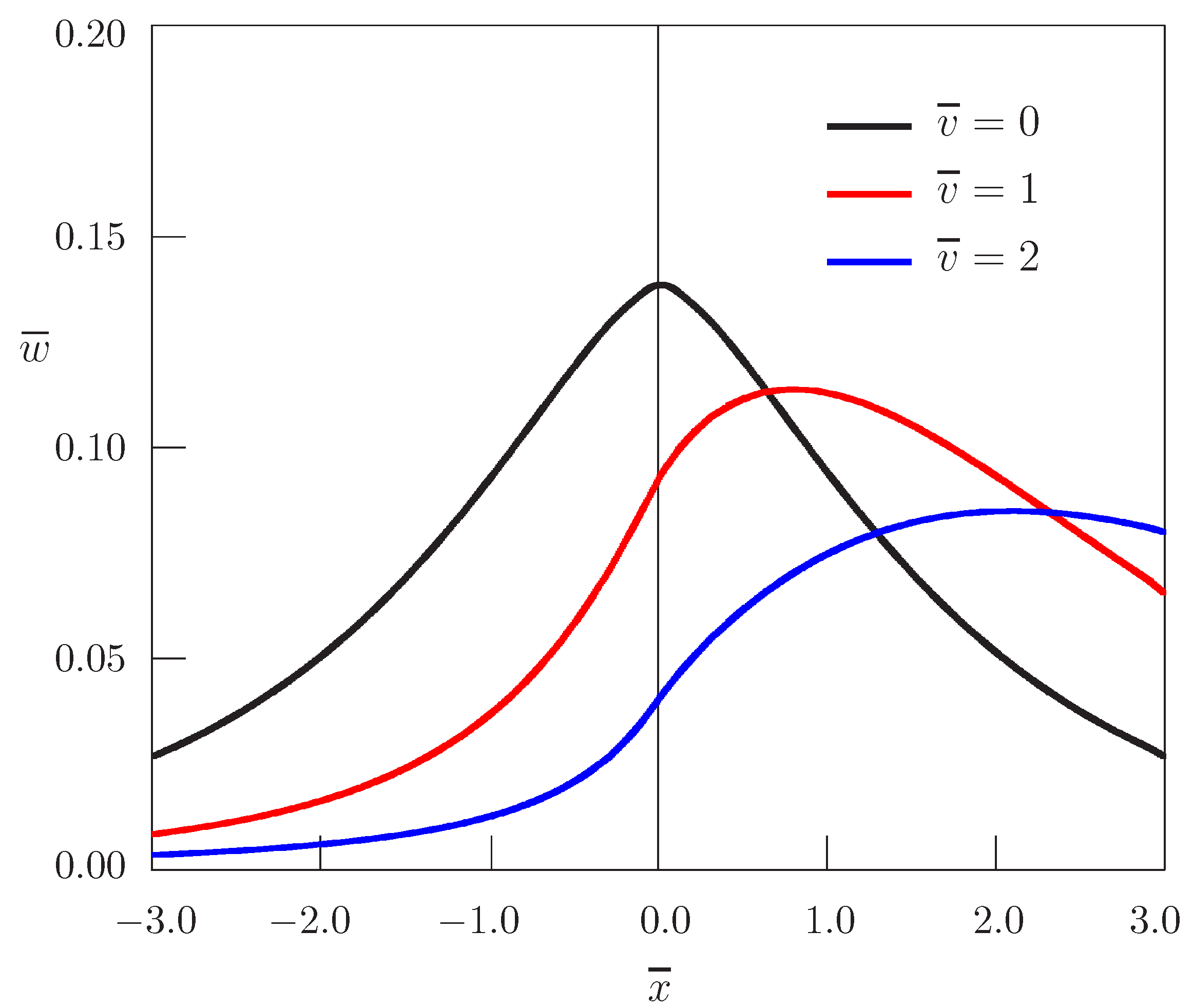 Entropy 19 00297 g008 550