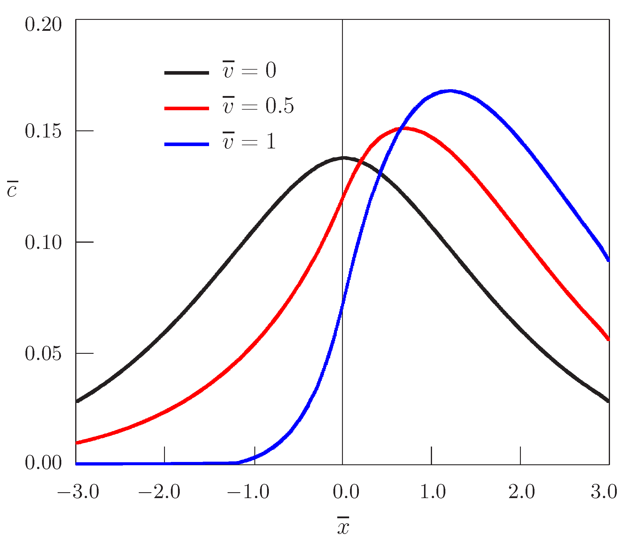 Entropy 19 00297 g010 550