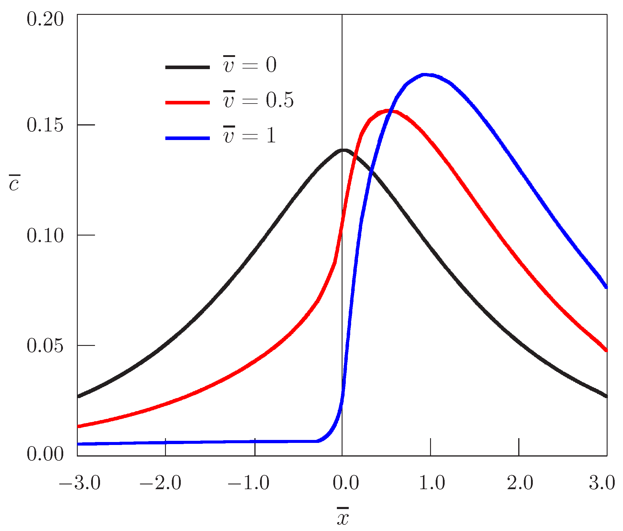 Entropy 19 00297 g011 550