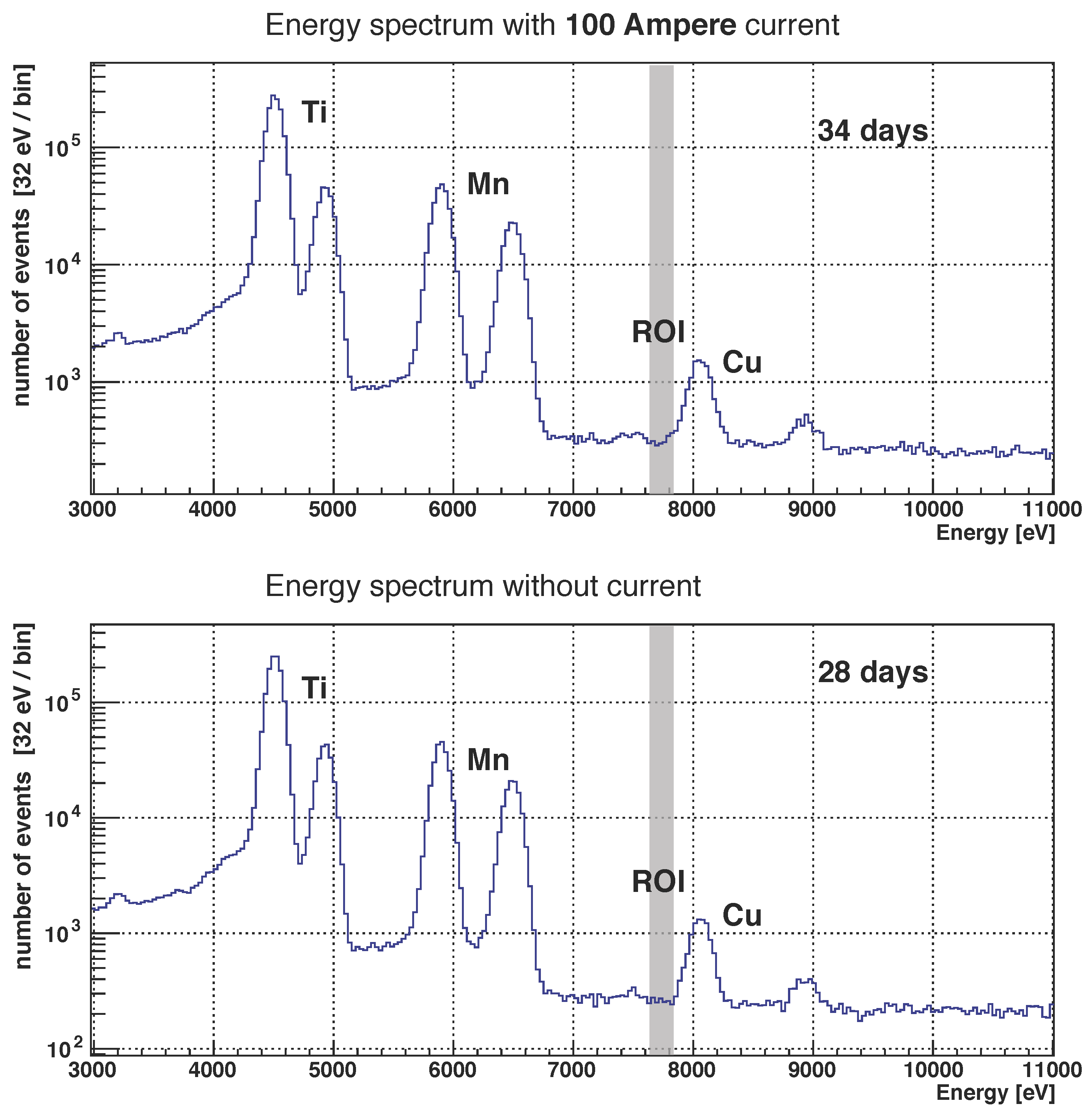 Entropy 19 00300 g002