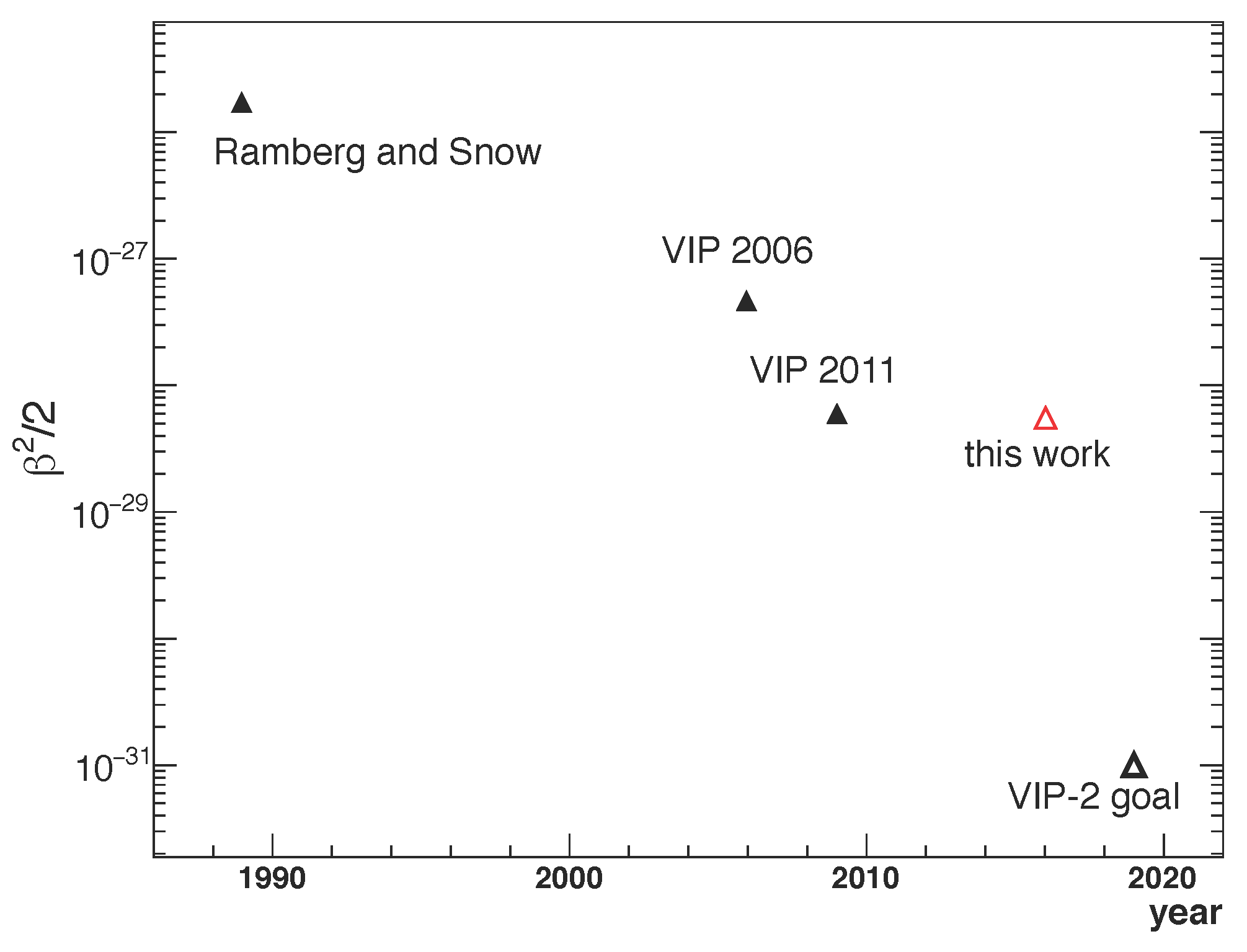 Entropy 19 00300 g003
