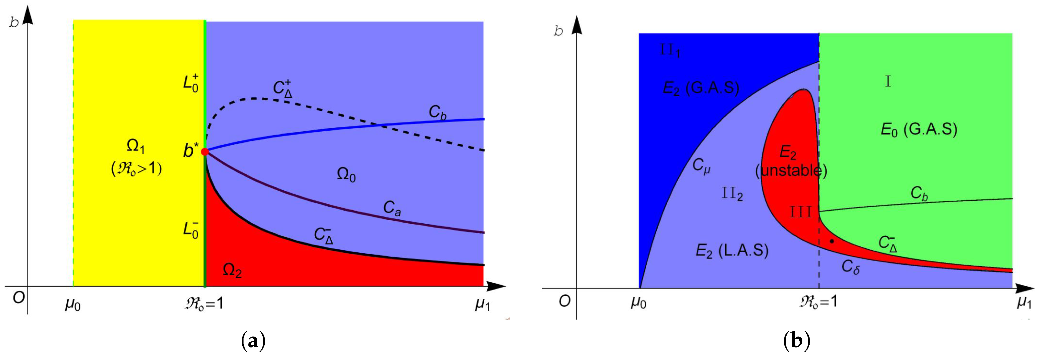 Entropy 19 00305 g001