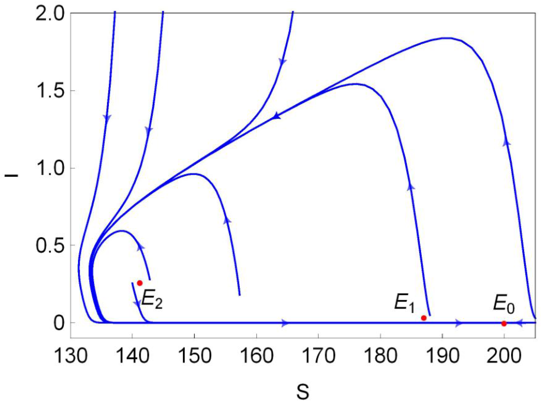 Entropy 19 00305 g002