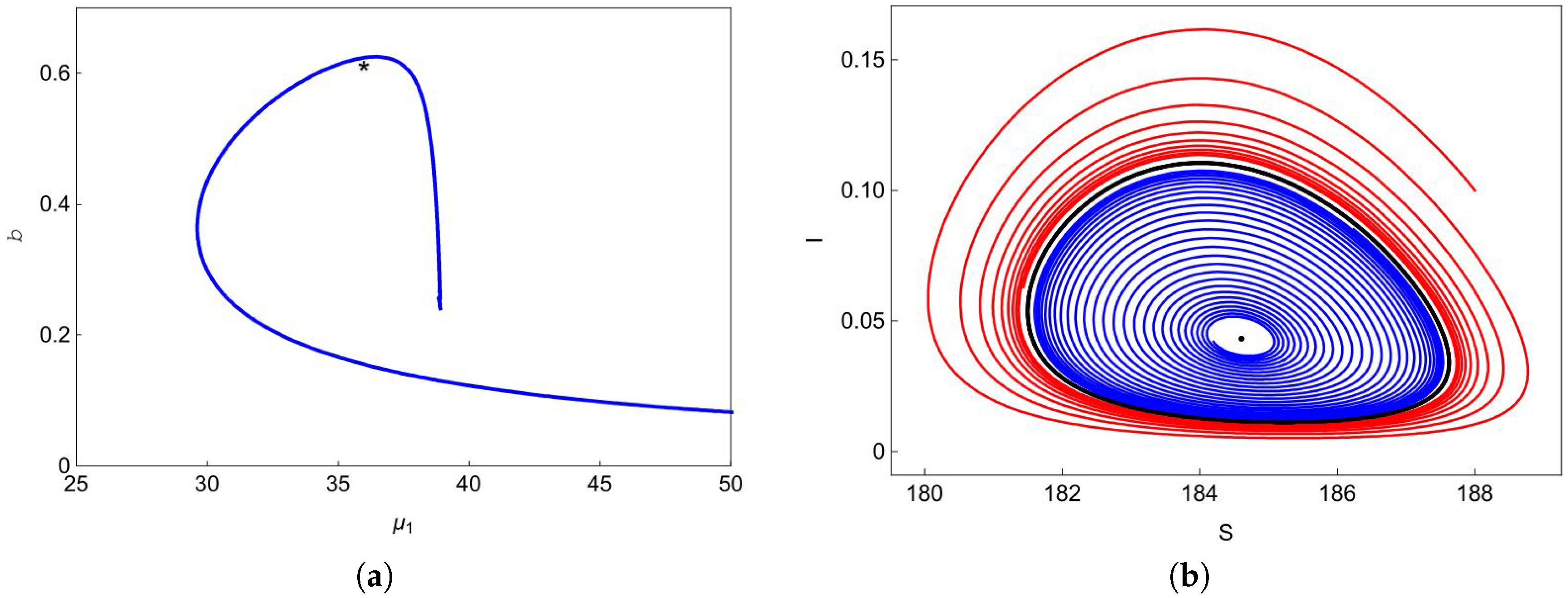 Entropy 19 00305 g003