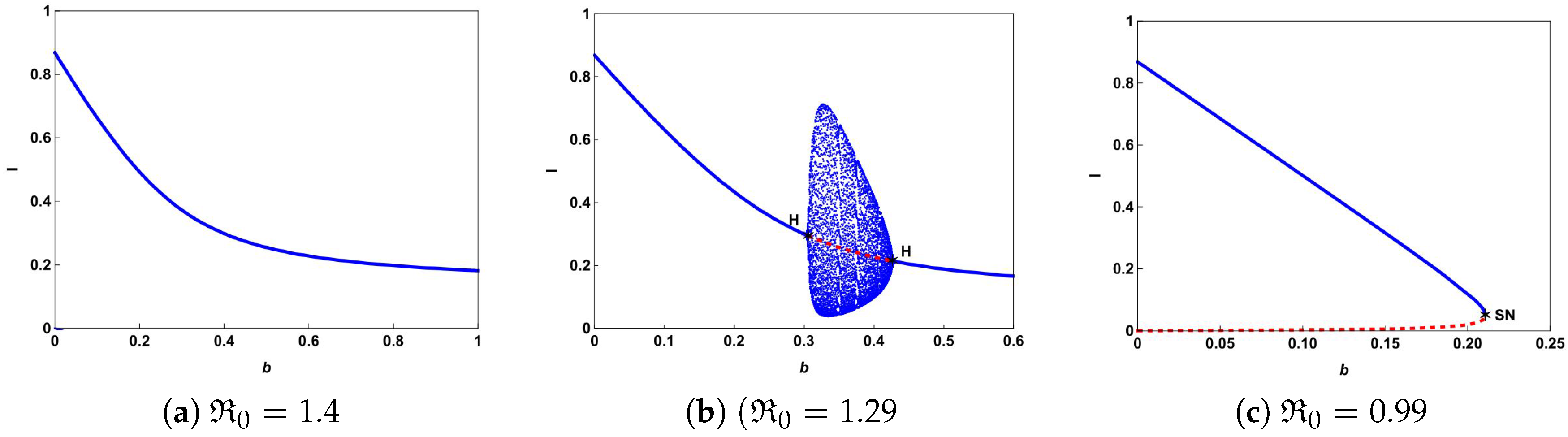 Entropy 19 00305 g005