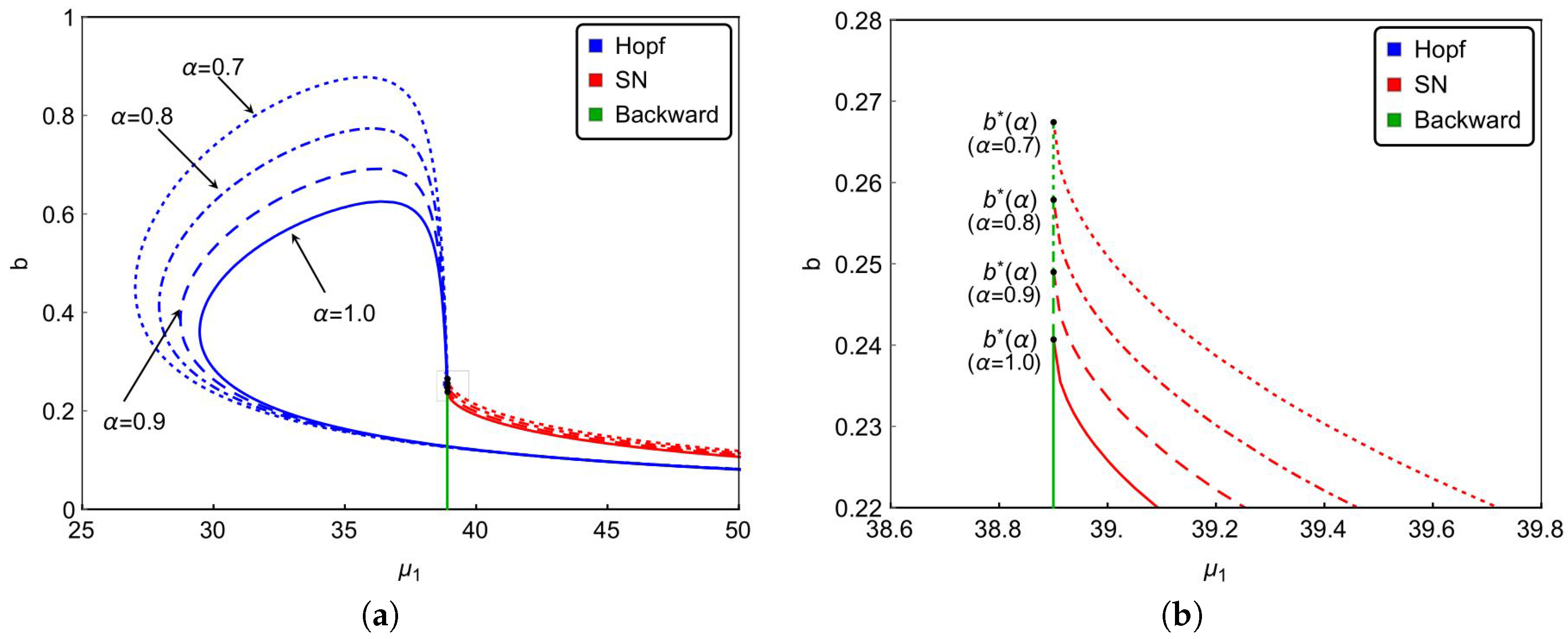 Entropy 19 00305 g006 550