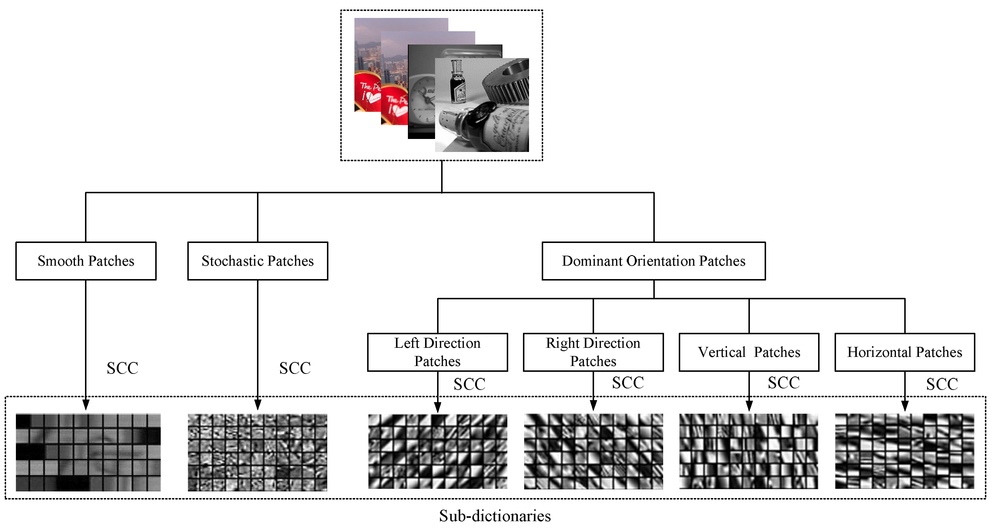 Entropy 19 00306 g001