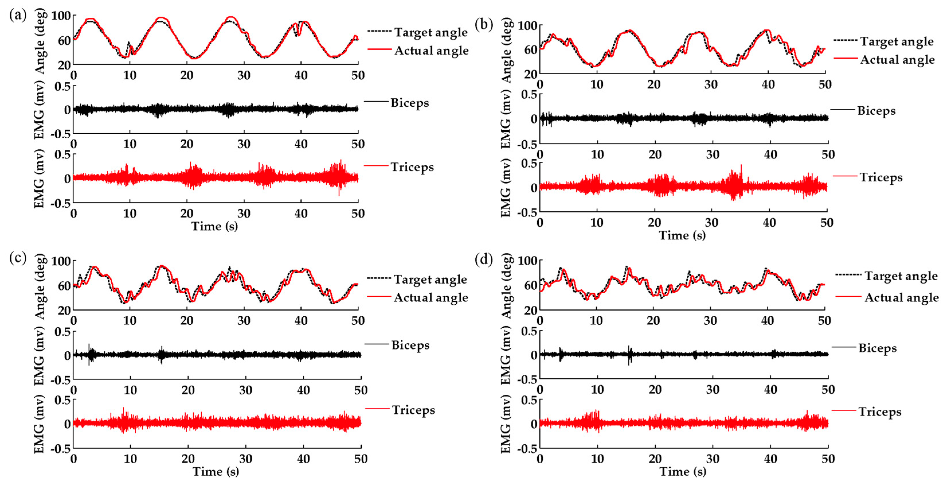 Entropy 19 00307 g002 550