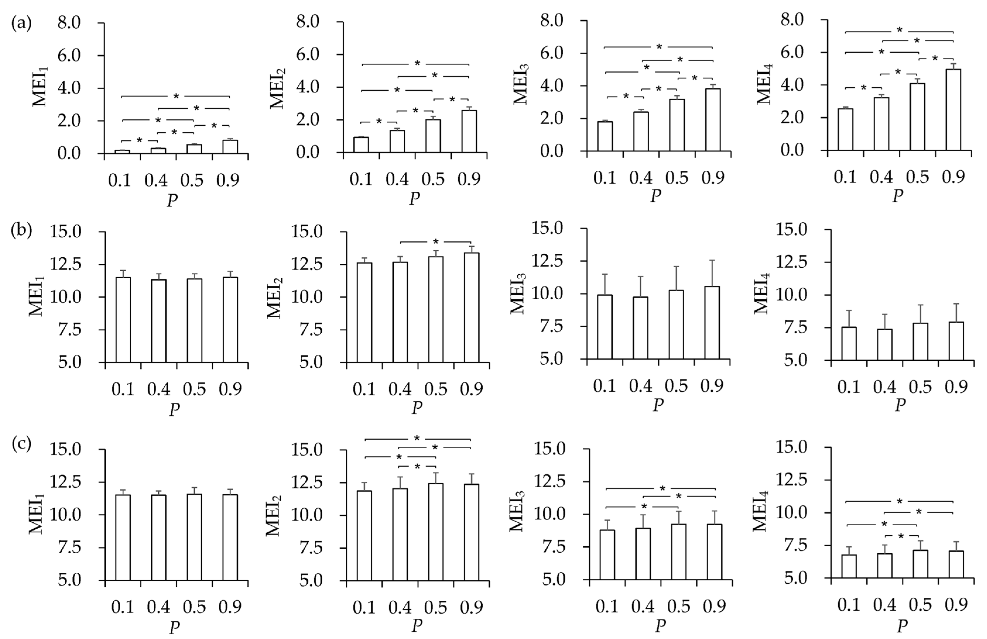 Entropy 19 00307 g004 550