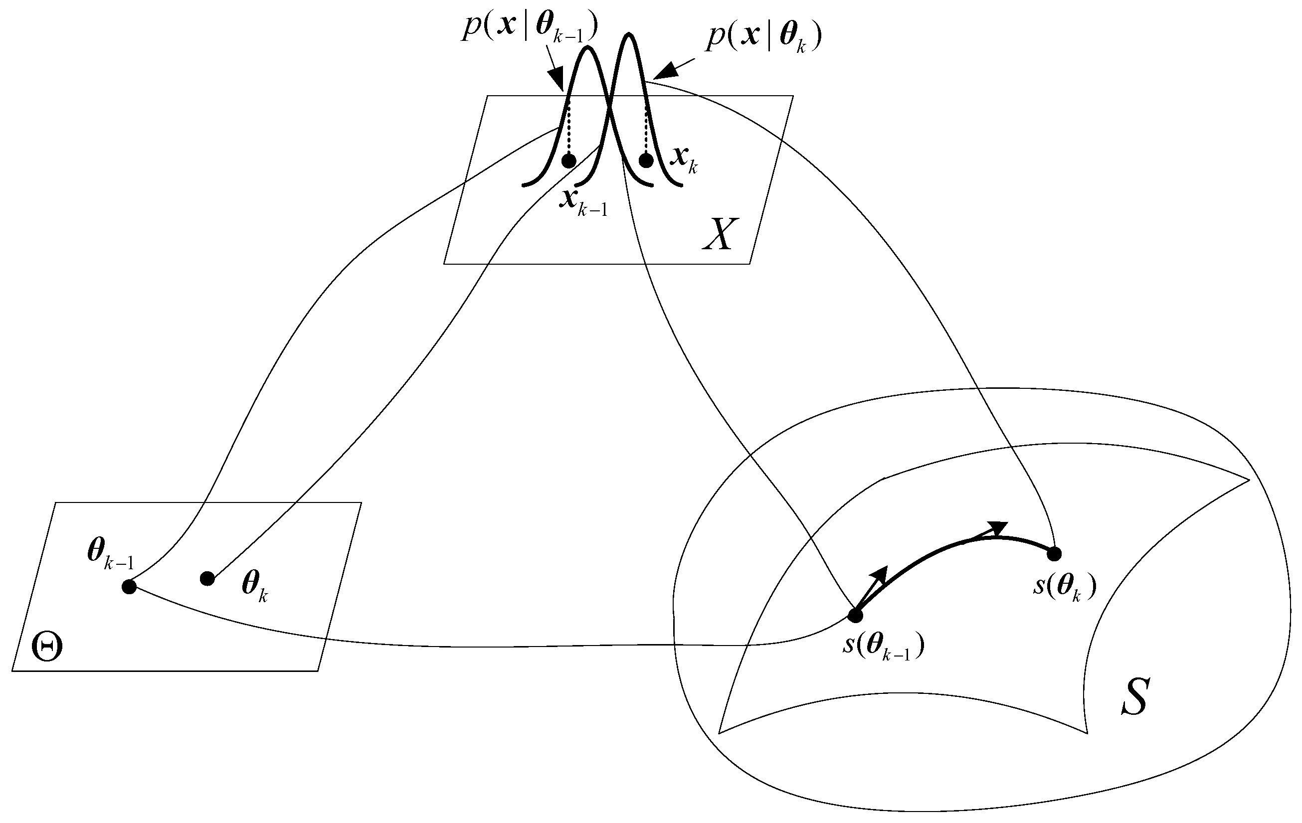 Entropy 19 00308 g001