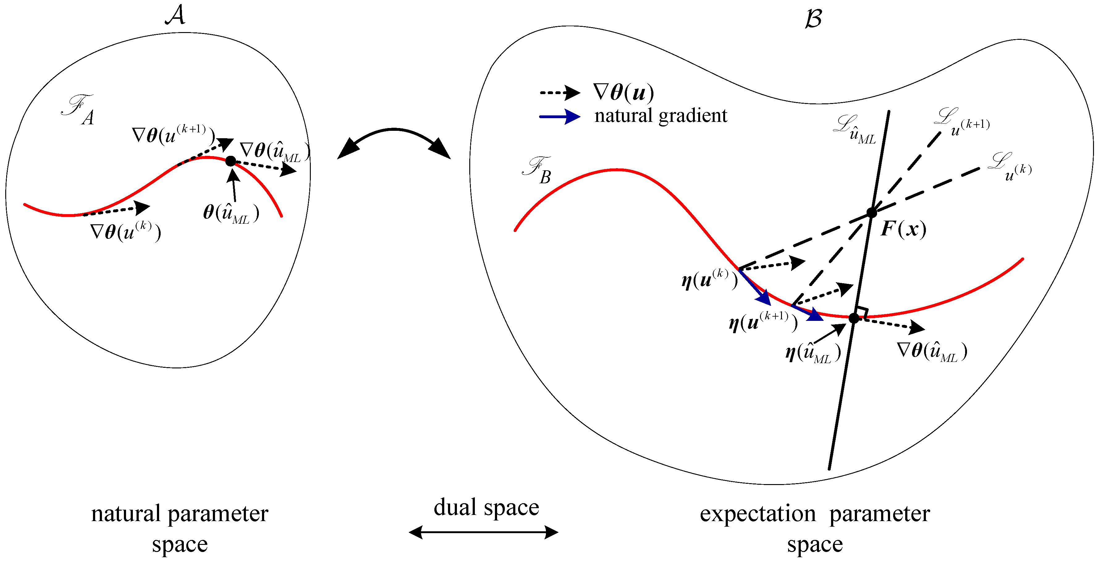 Entropy 19 00308 g003
