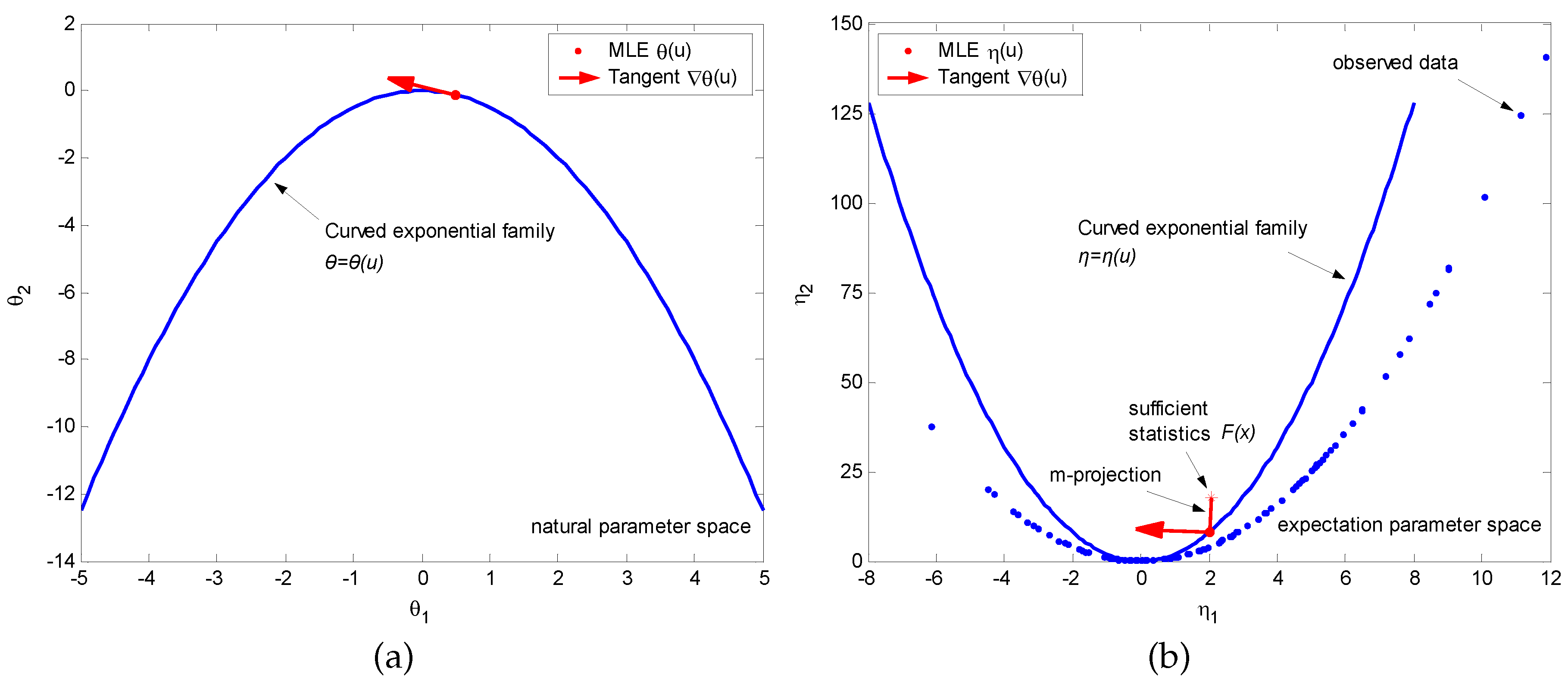 Entropy 19 00308 g004