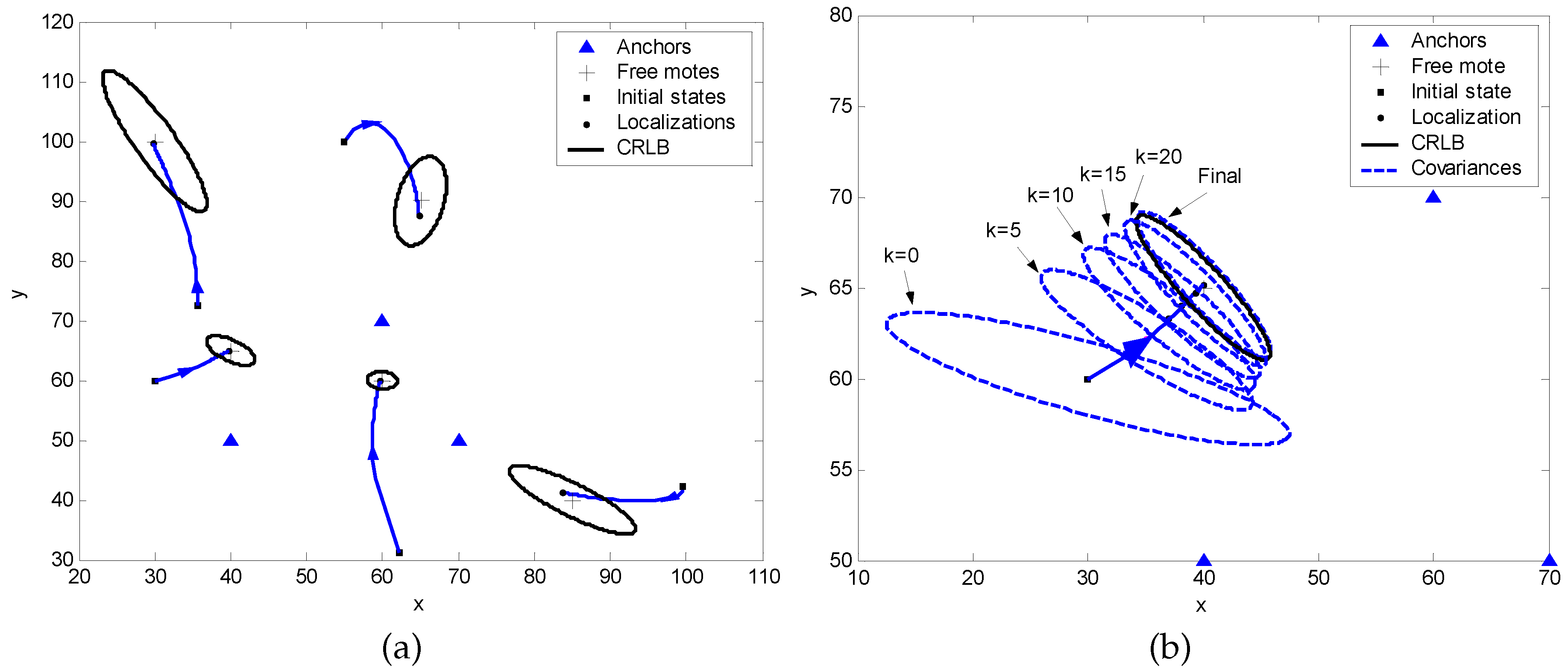 Entropy 19 00308 g006