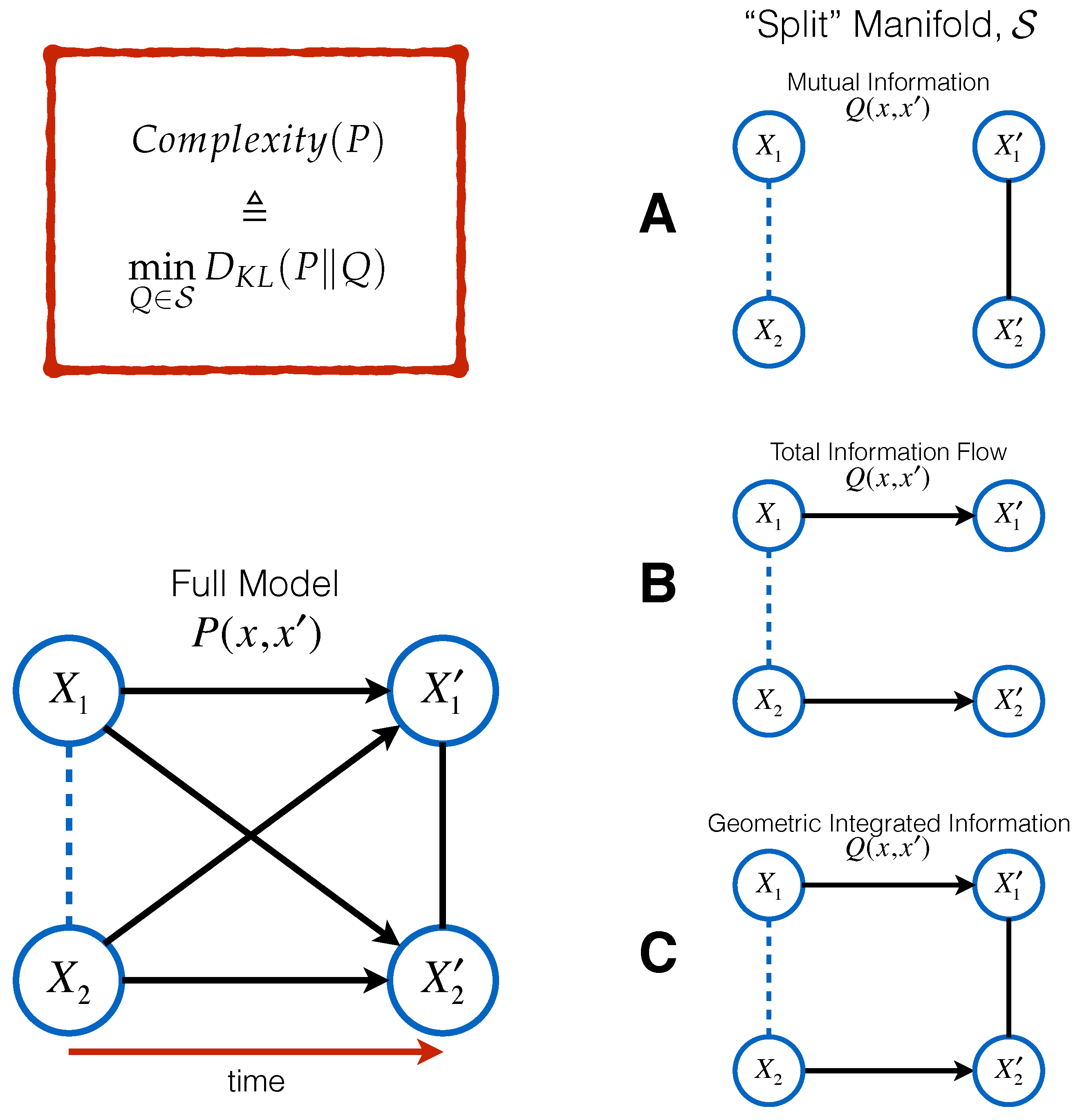 Entropy 19 00310 g001 550