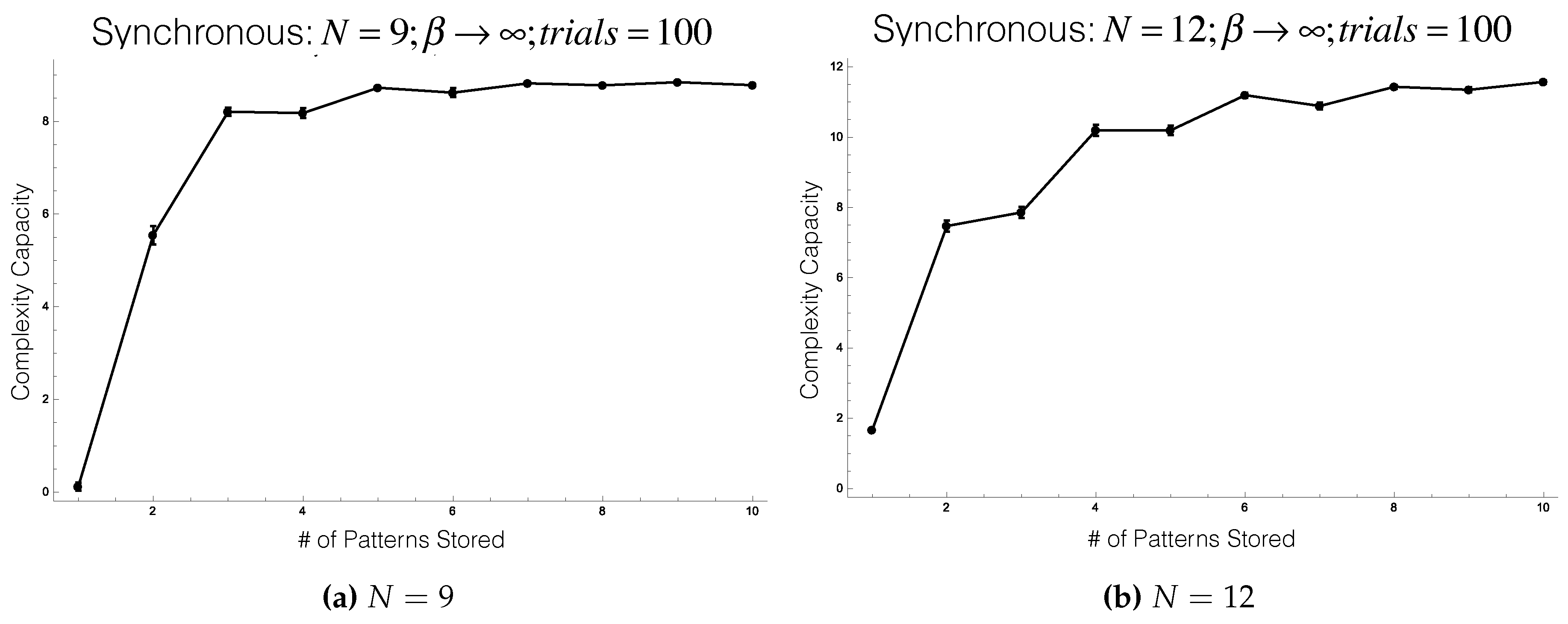 Entropy 19 00310 g007 550