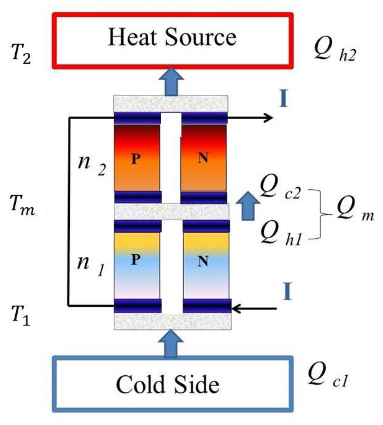 Entropy 19 00312 g001 550