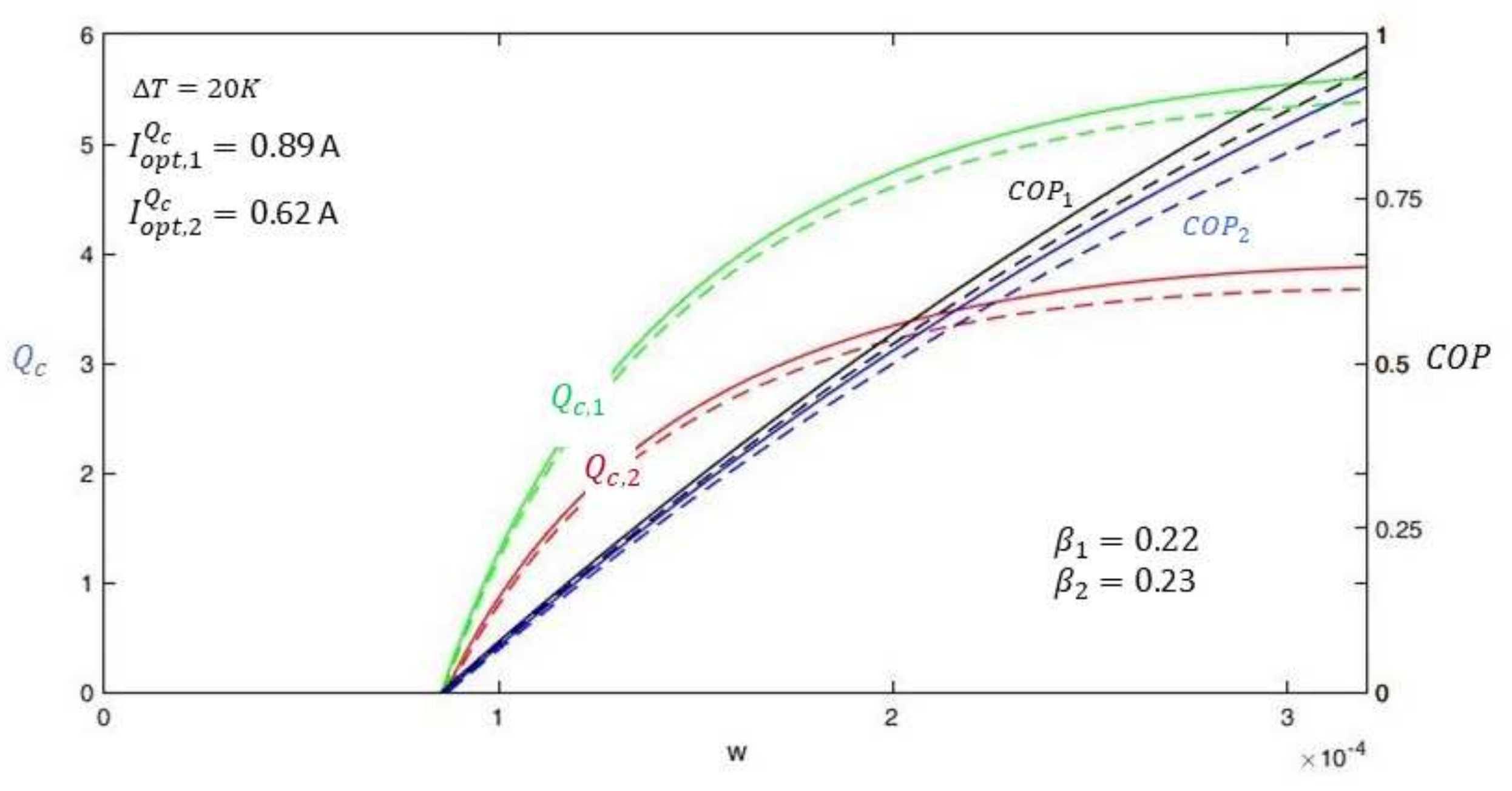 Entropy 19 00312 g006 550