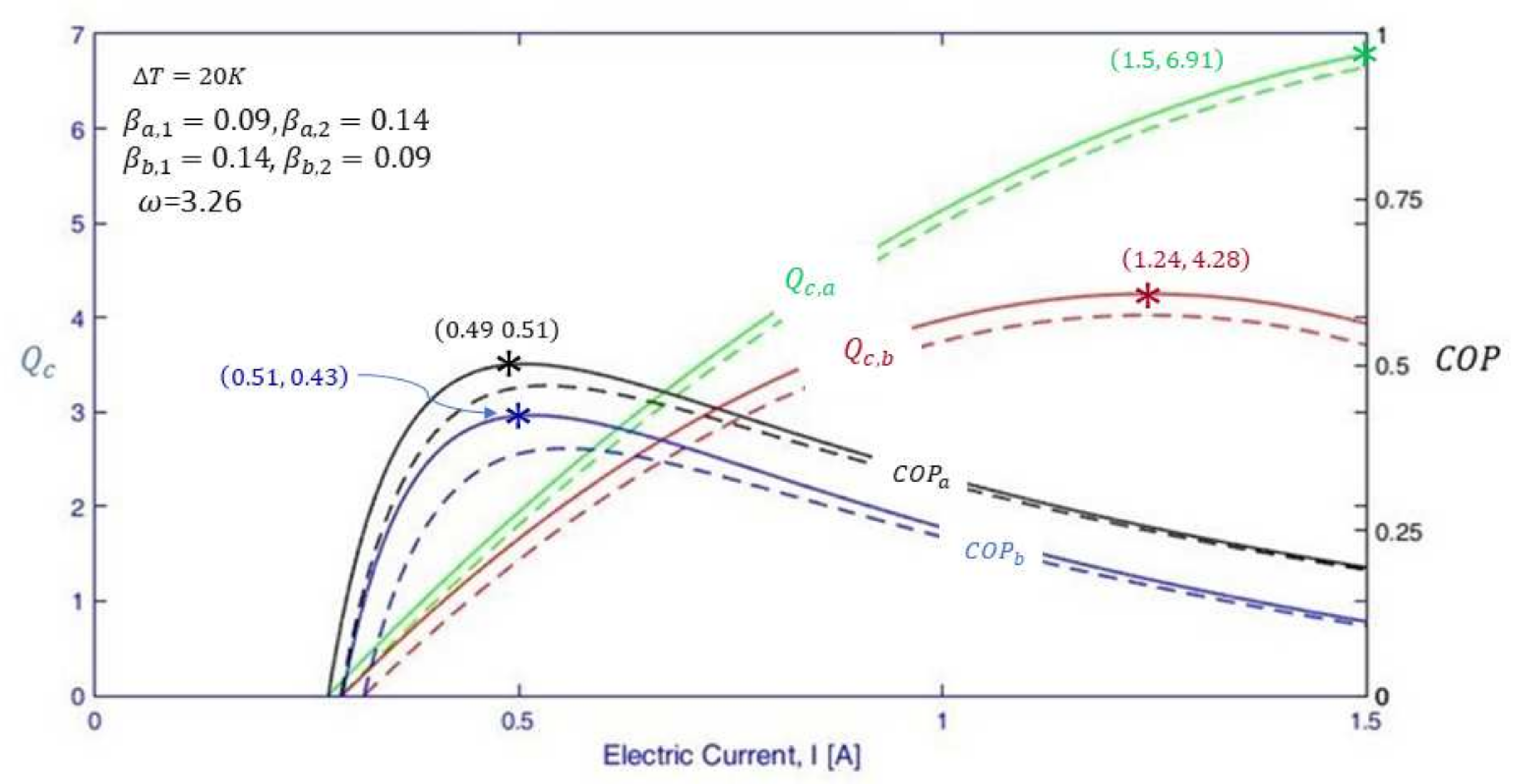 Entropy 19 00312 g011 550