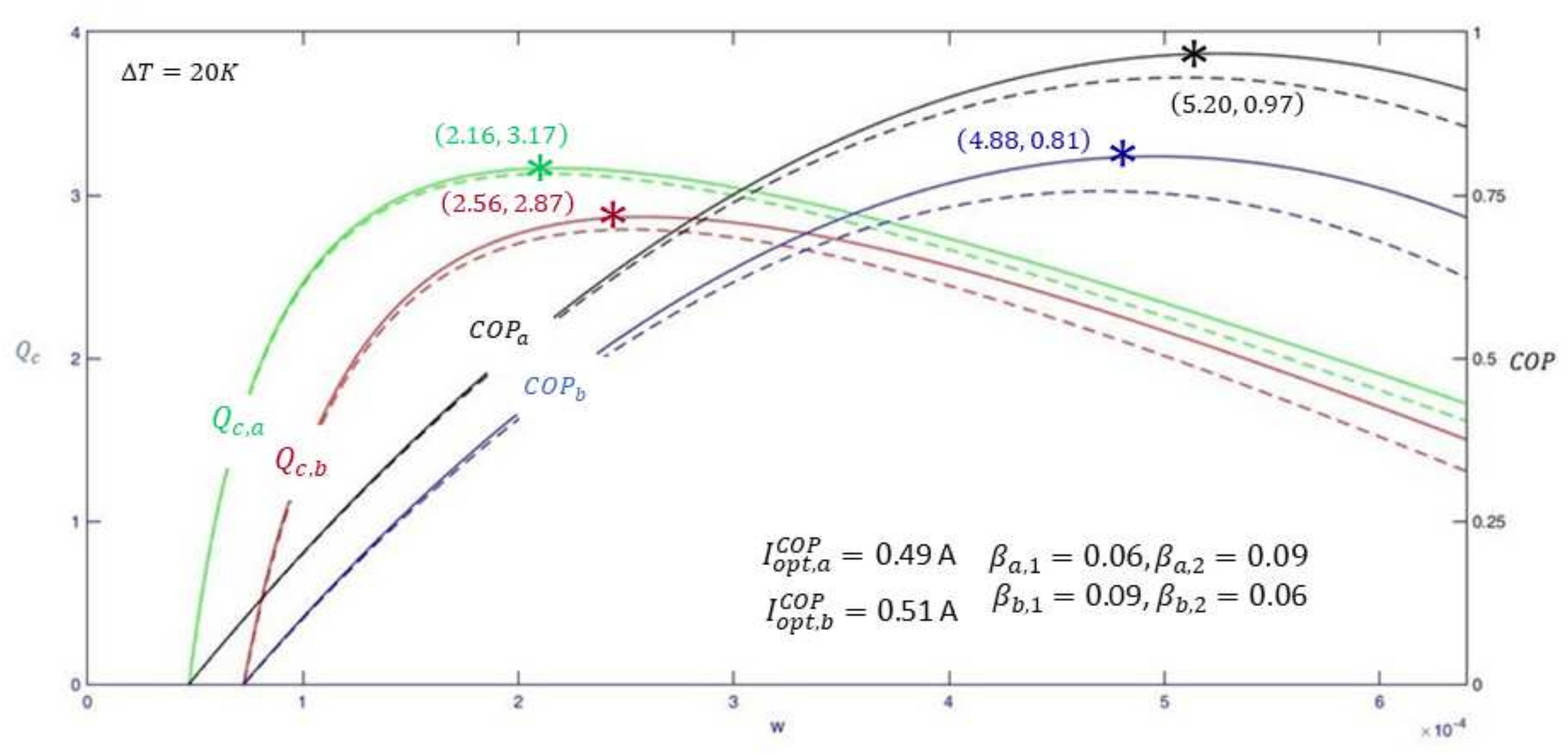 Entropy 19 00312 g012 550