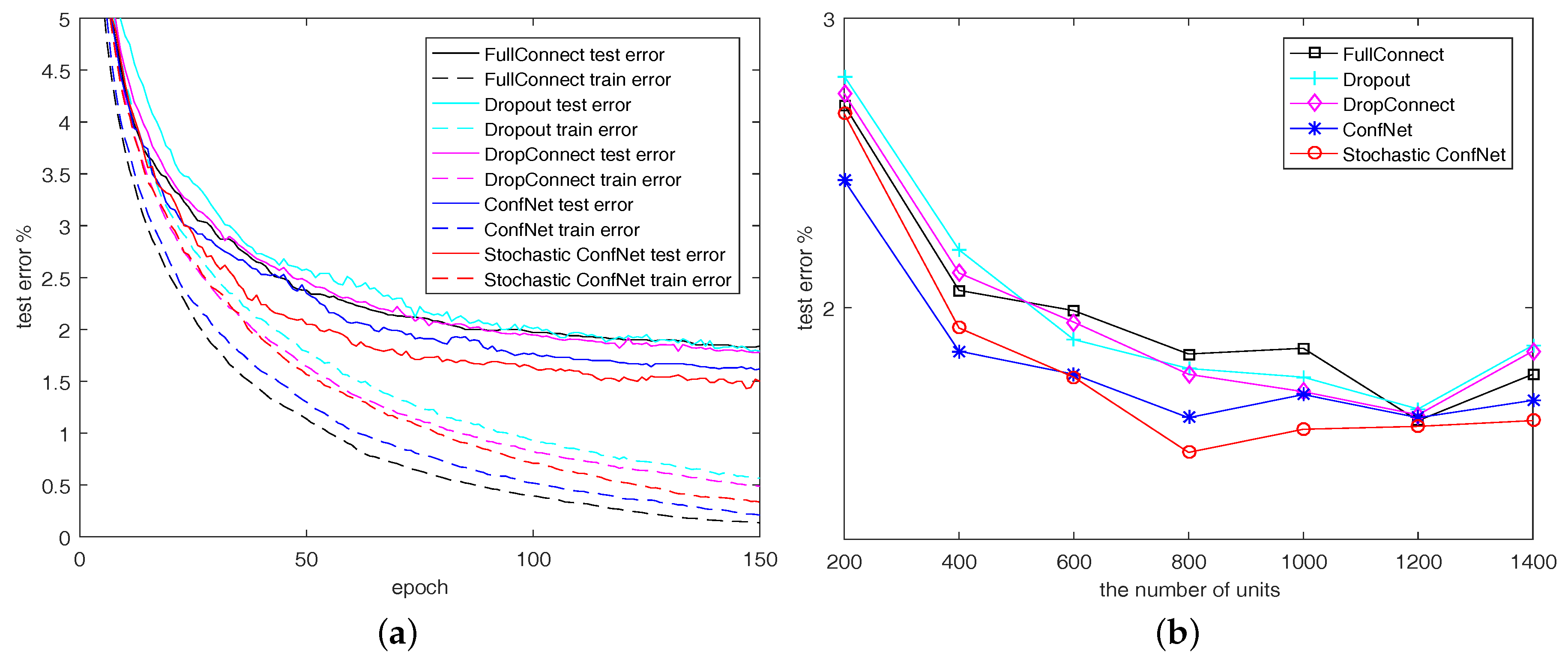 Entropy 19 00313 g002