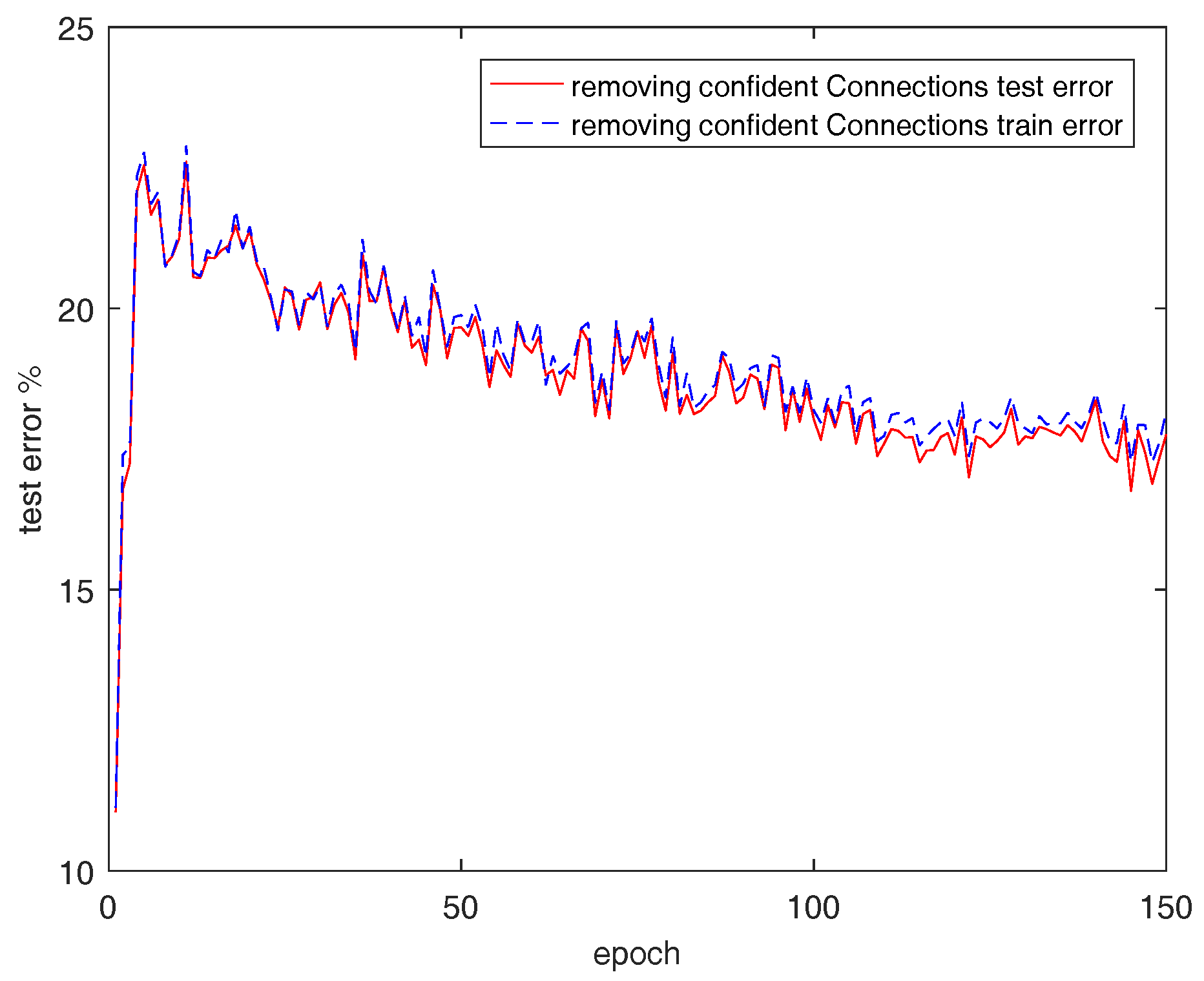 Entropy 19 00313 g005