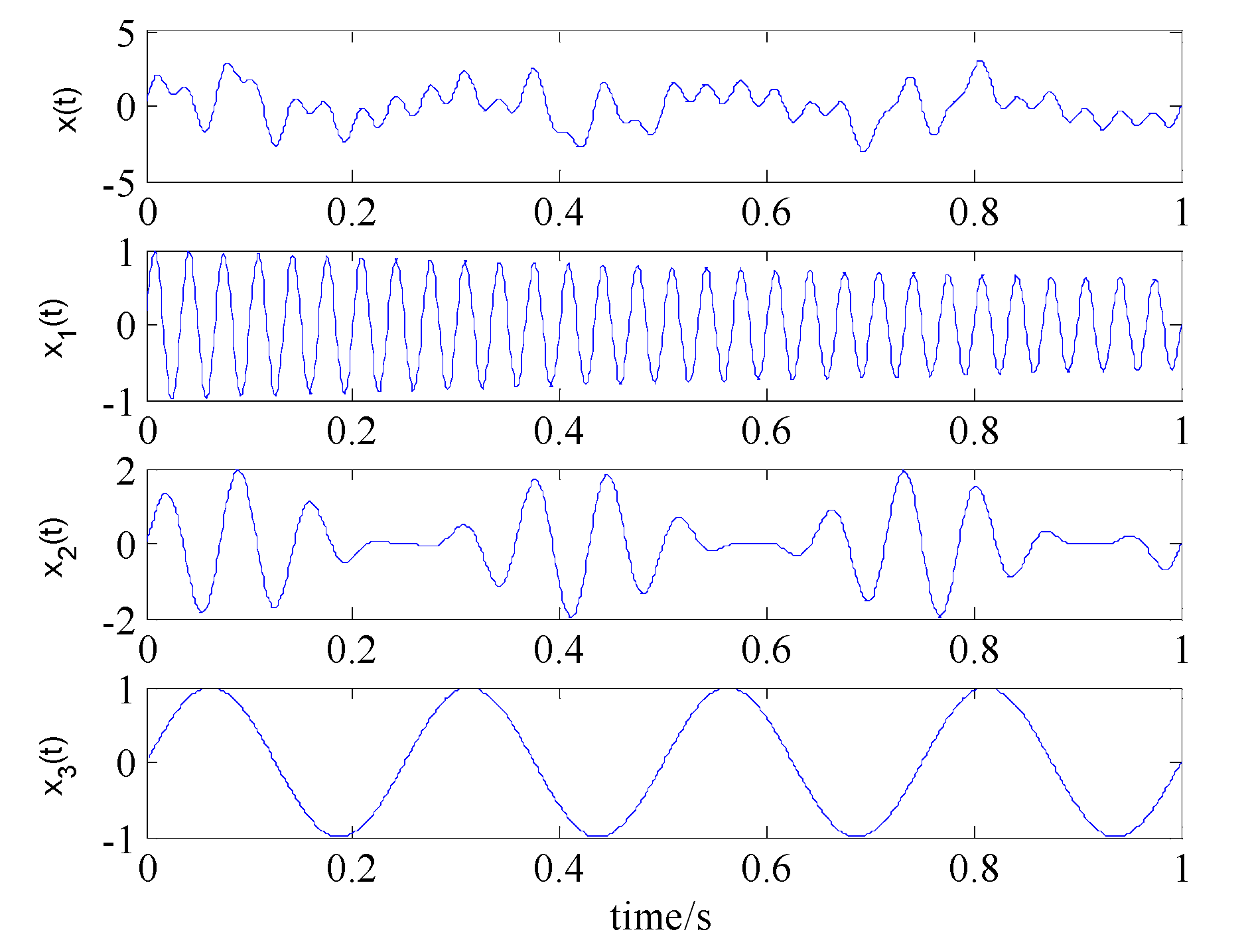 Entropy 19 00317 g002