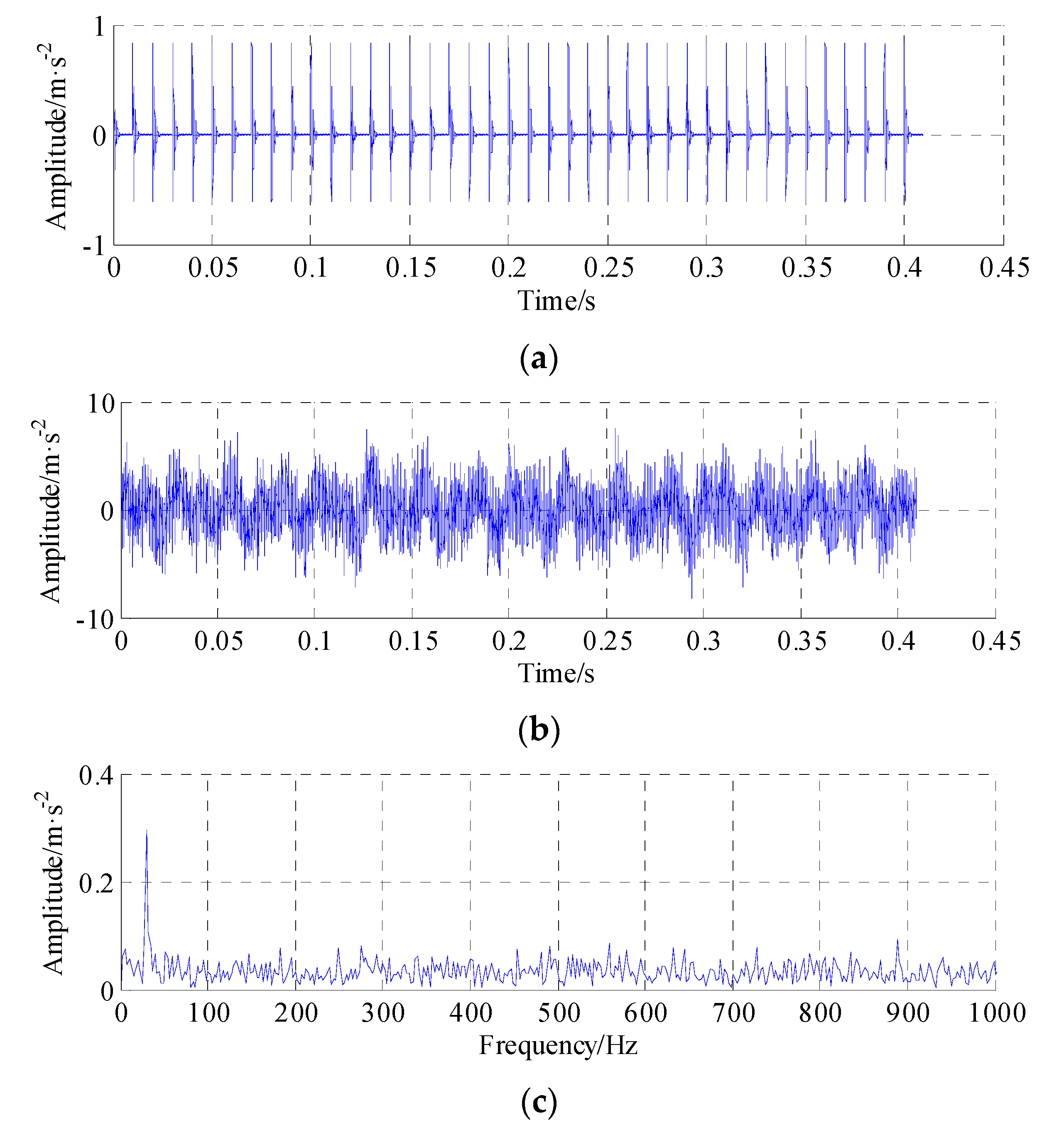 Entropy 19 00317 g004