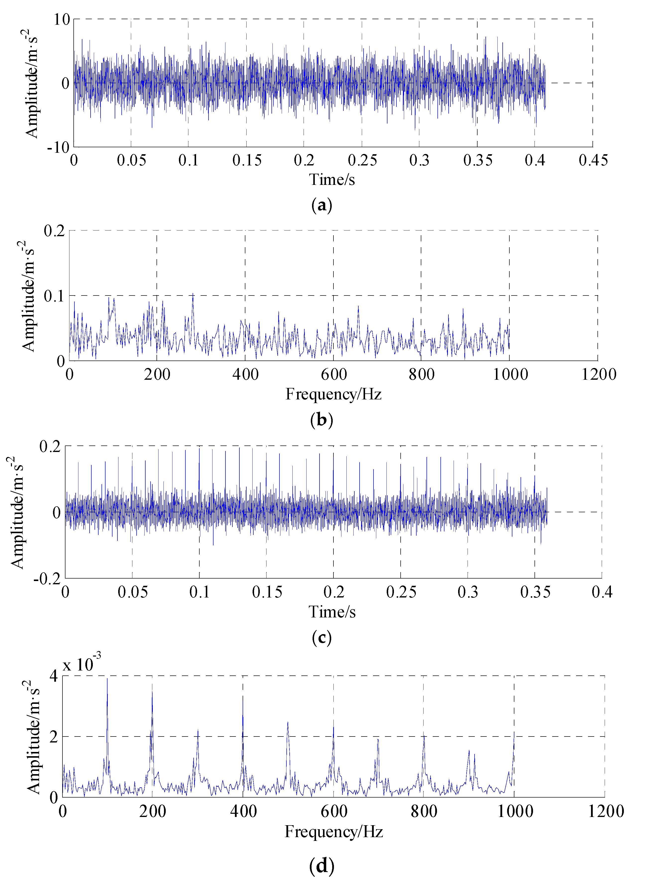 Entropy 19 00317 g005