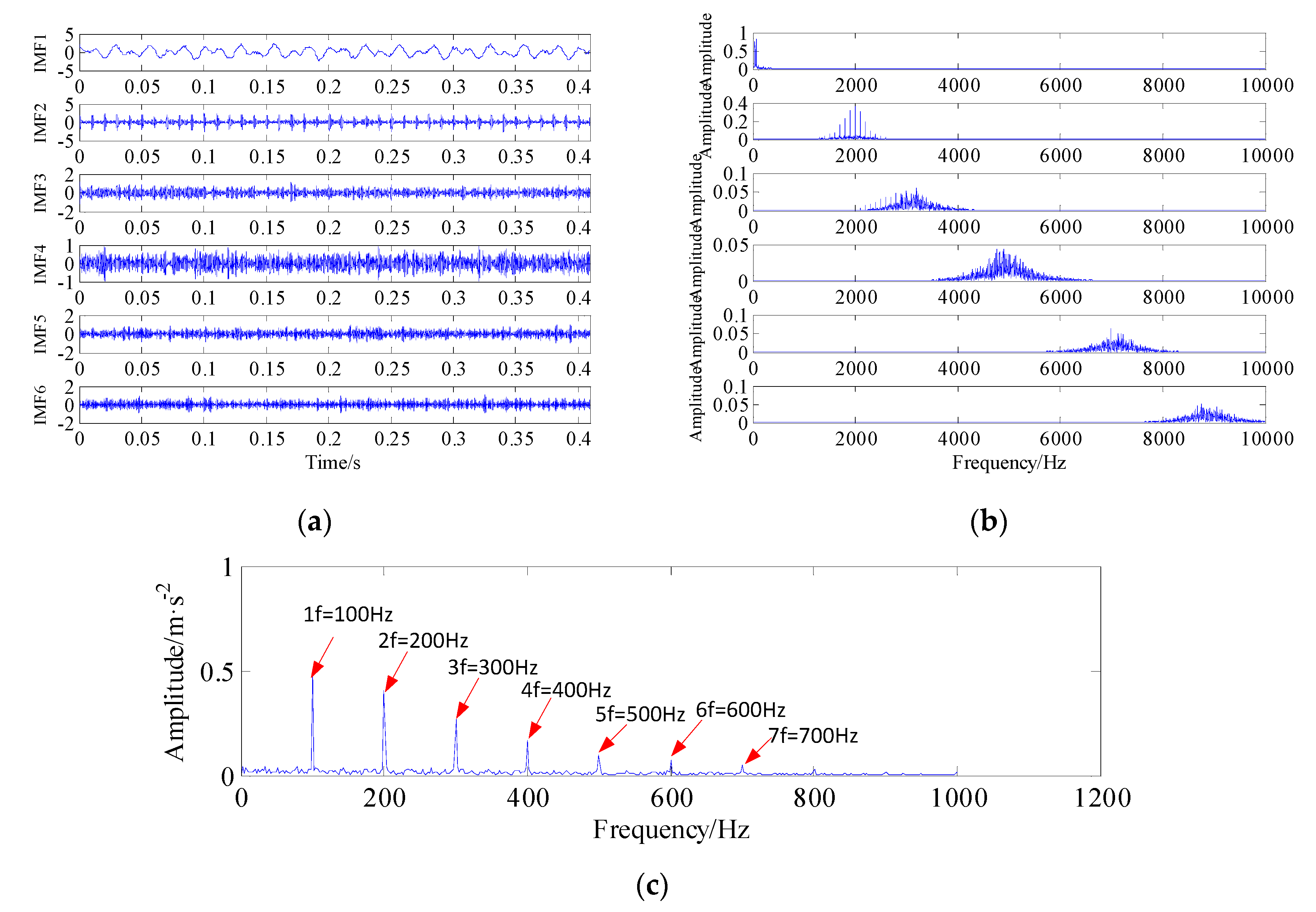 Entropy 19 00317 g006