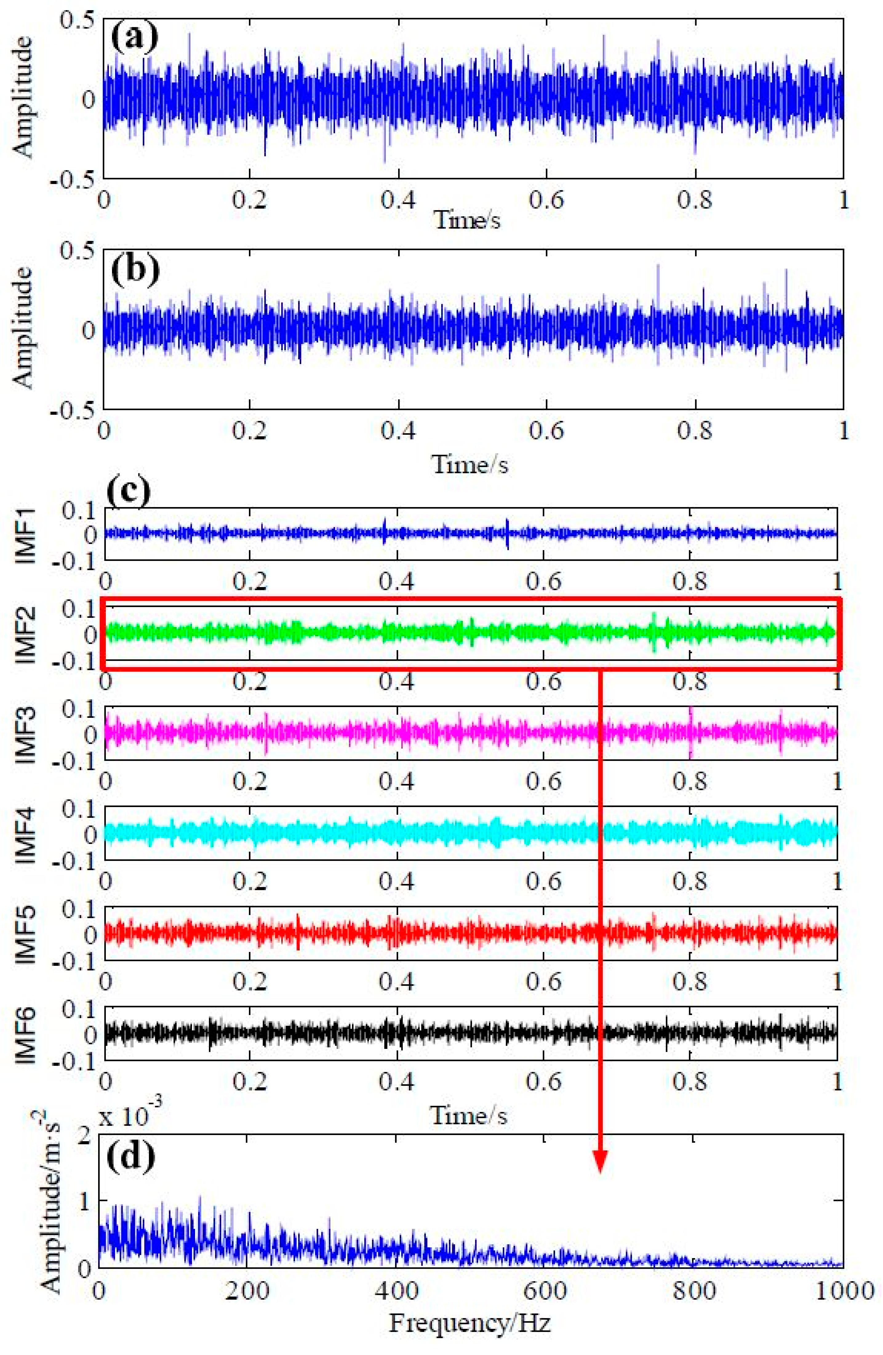 Entropy 19 00317 g009