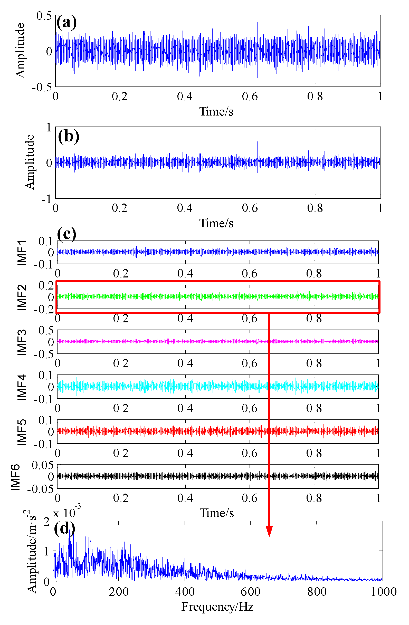 Entropy 19 00317 g010
