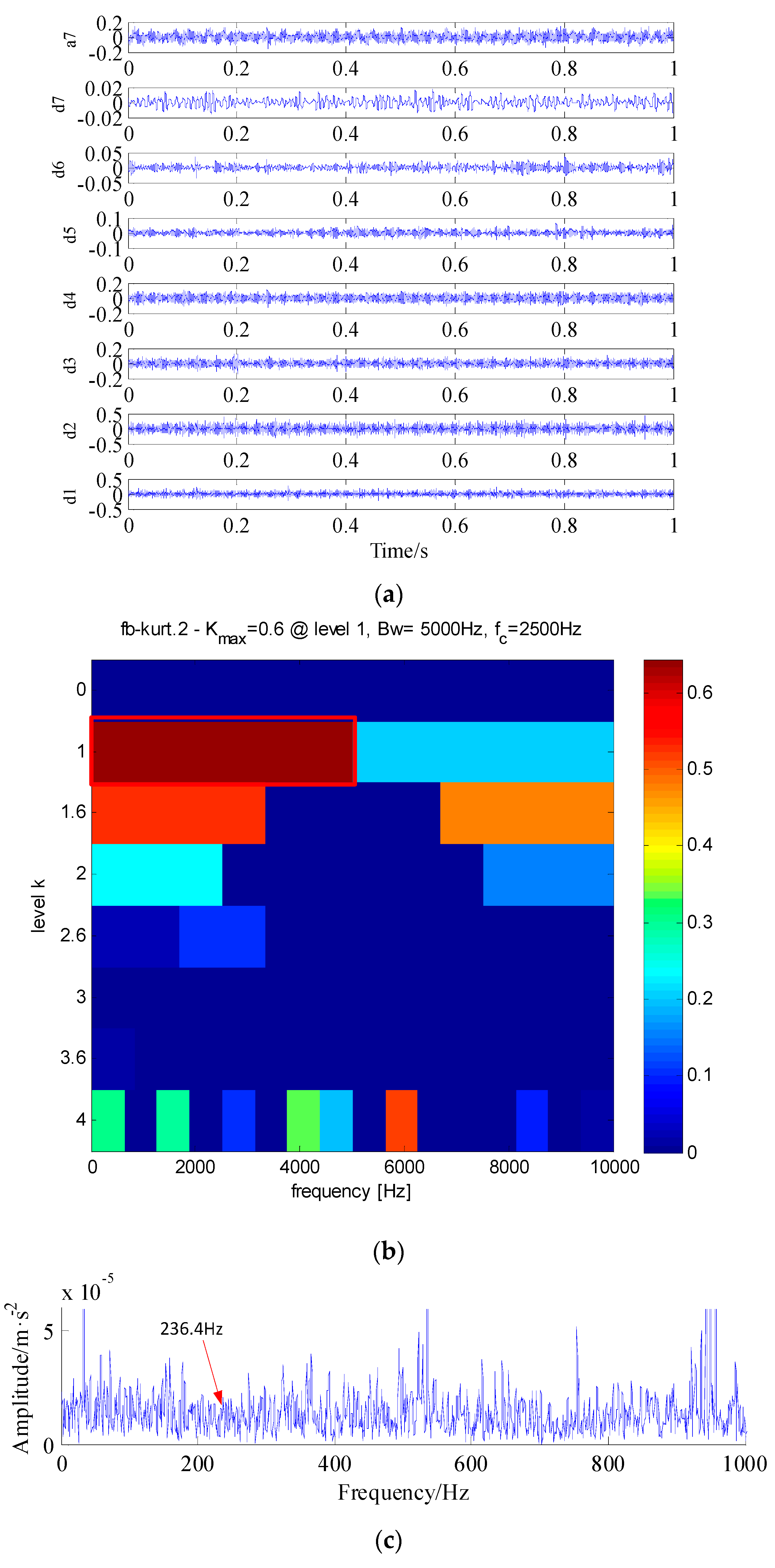 Entropy 19 00317 g014