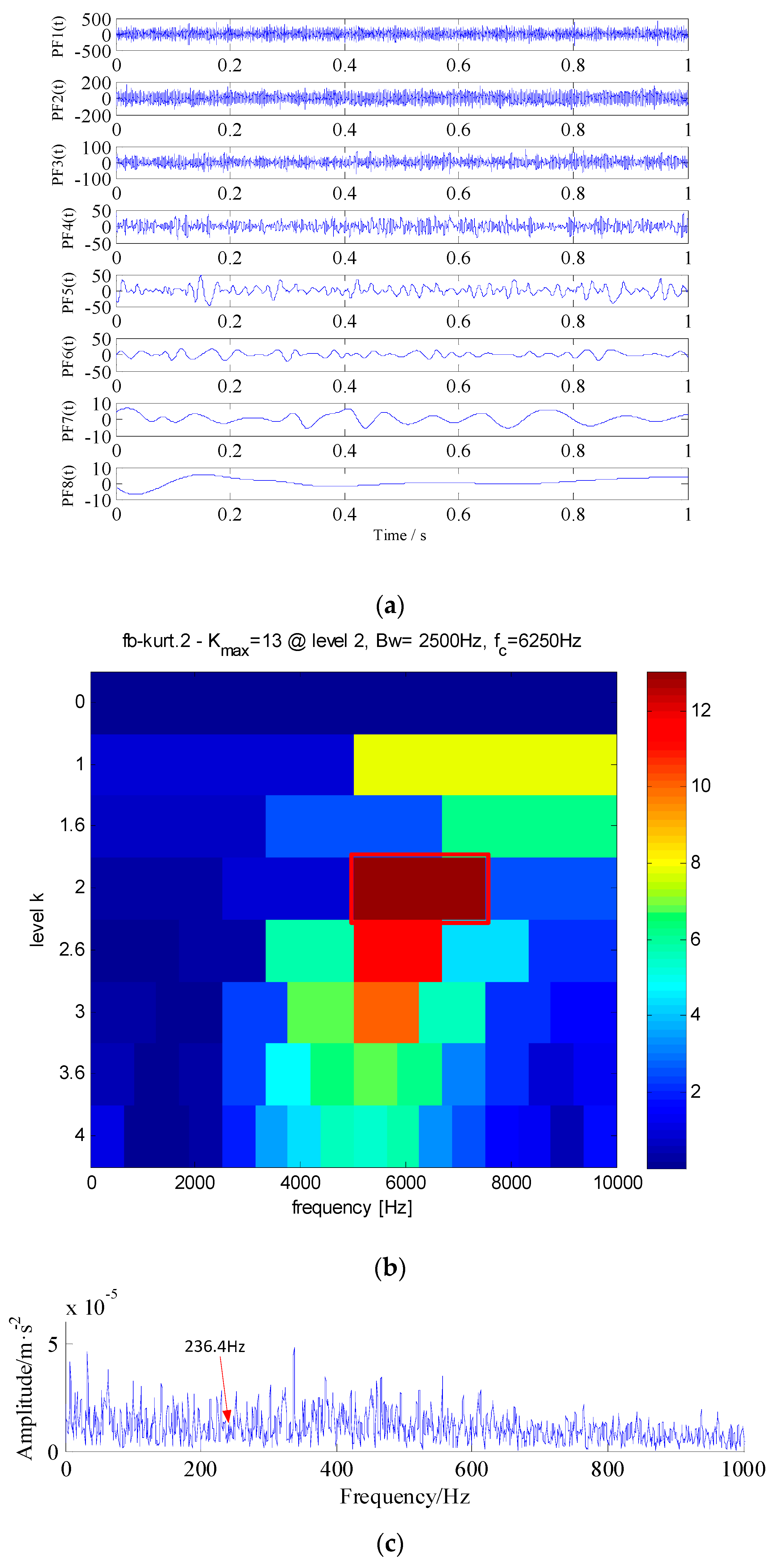 Entropy 19 00317 g015