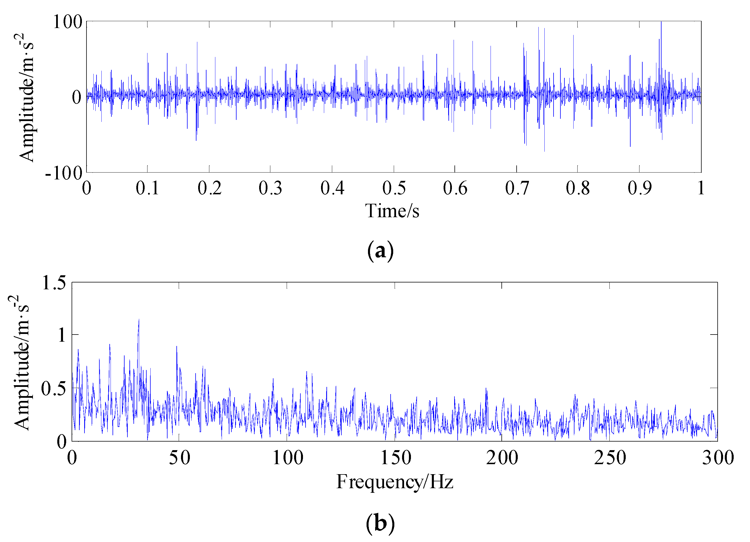 Entropy 19 00317 g017