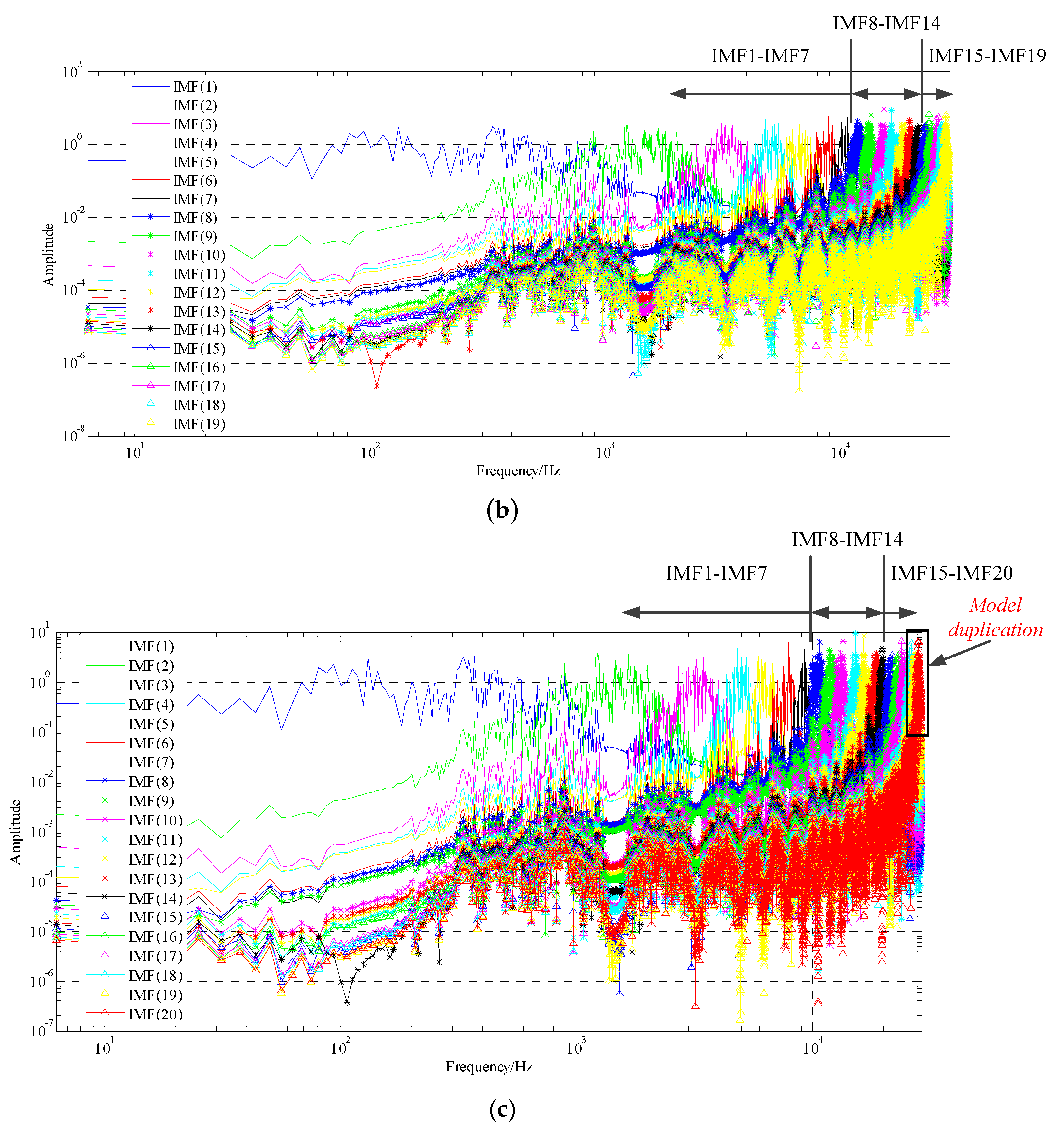 Entropy 19 00317 g018b