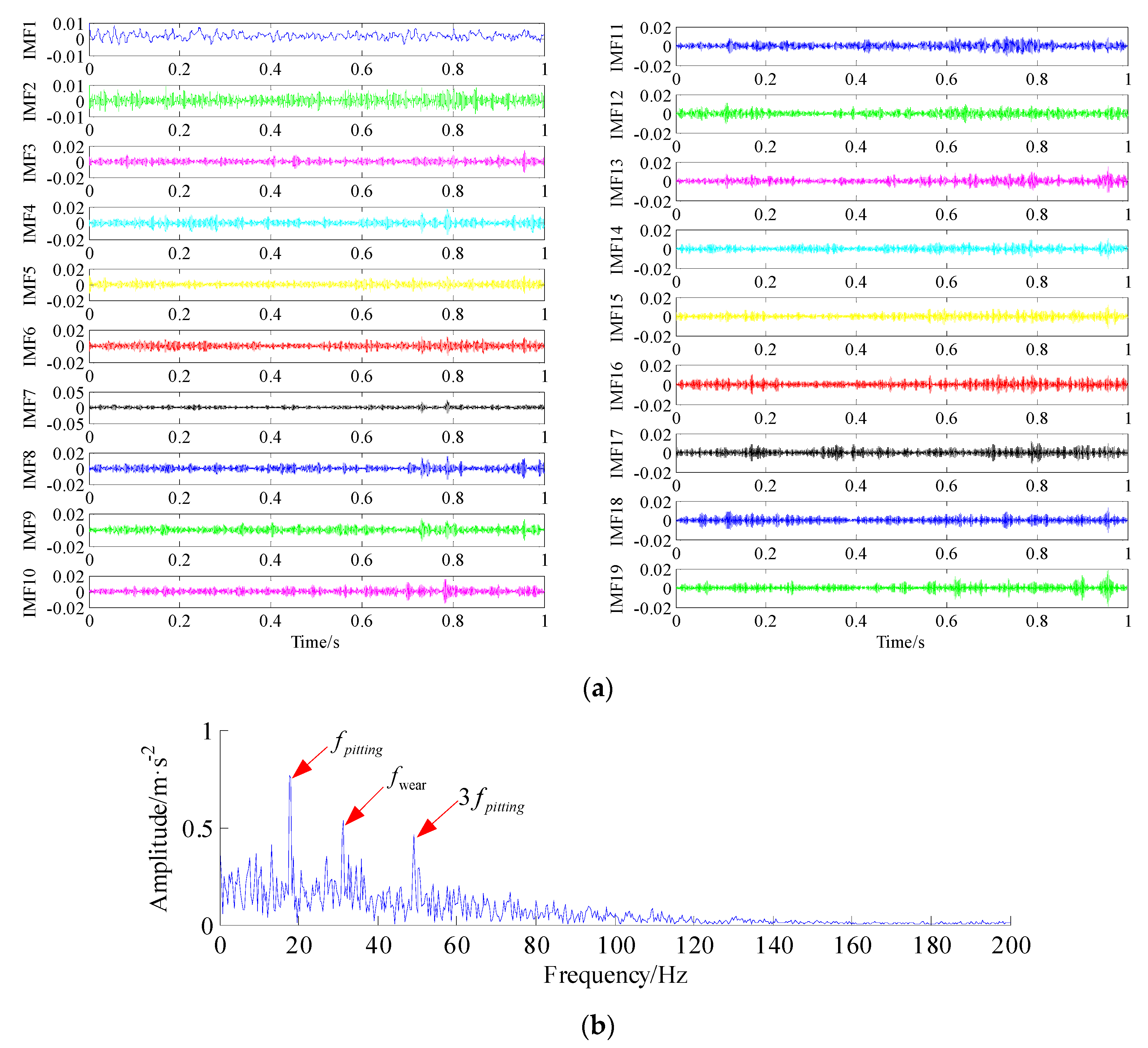 Entropy 19 00317 g019