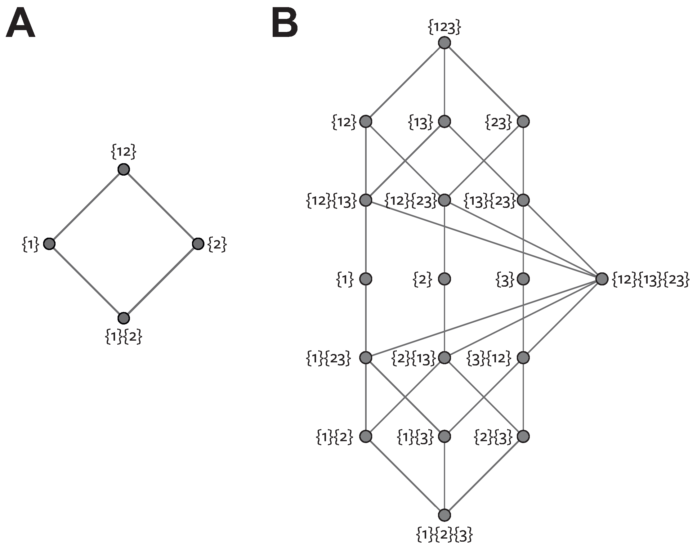 Entropy 19 00318 g002 550