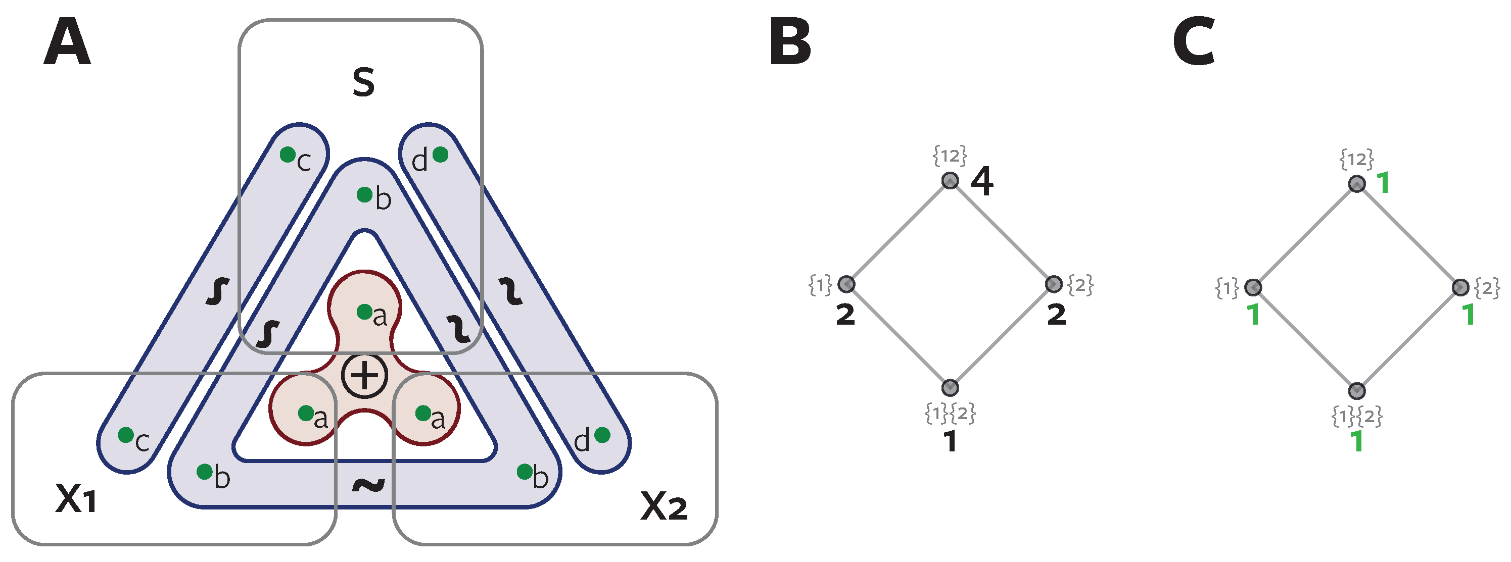 Entropy 19 00318 g003 550