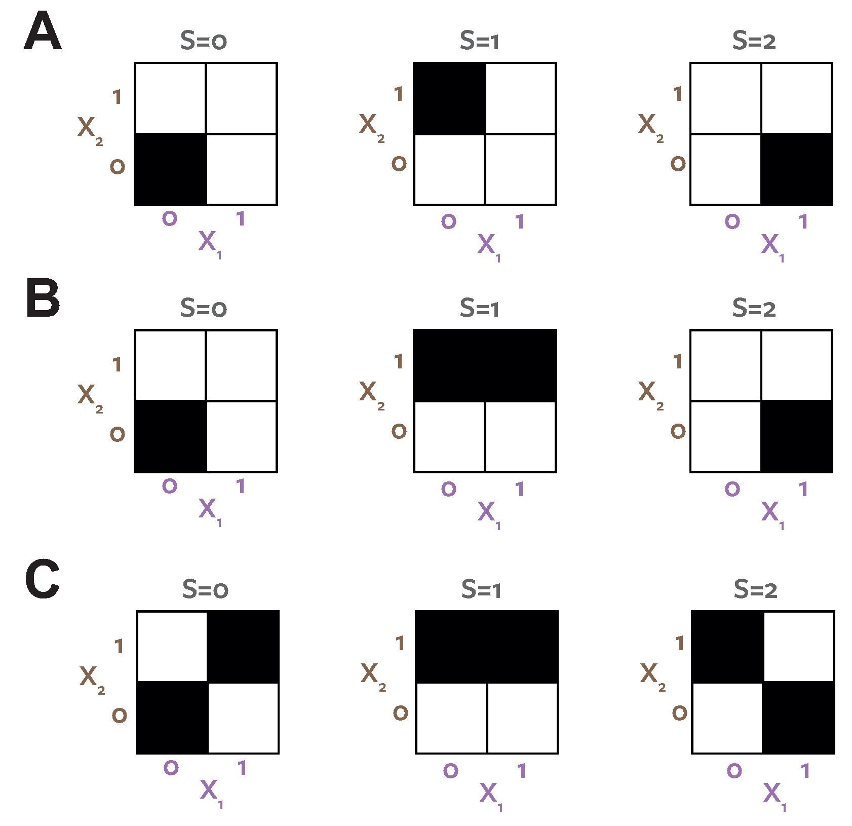 Entropy 19 00318 g005 550