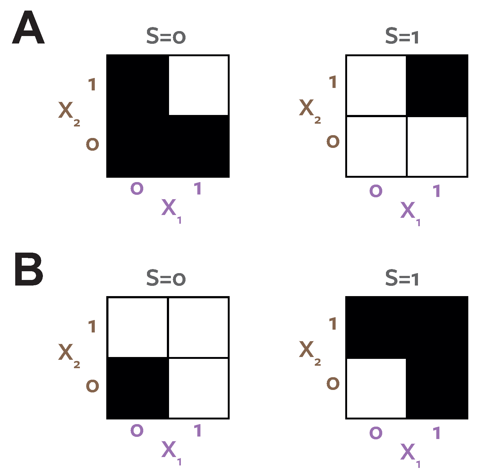 Entropy 19 00318 g006 550