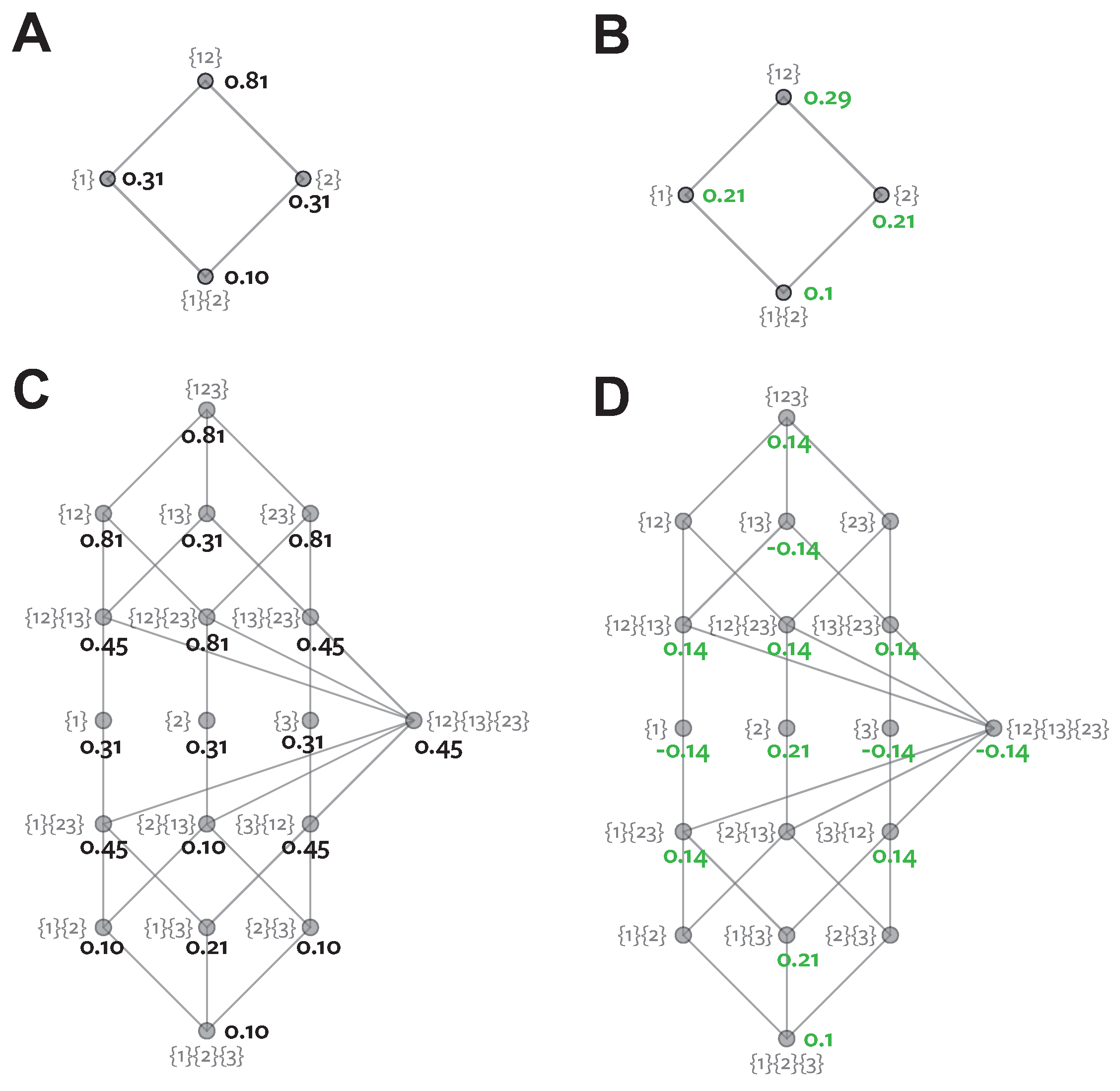 Entropy 19 00318 g009 550