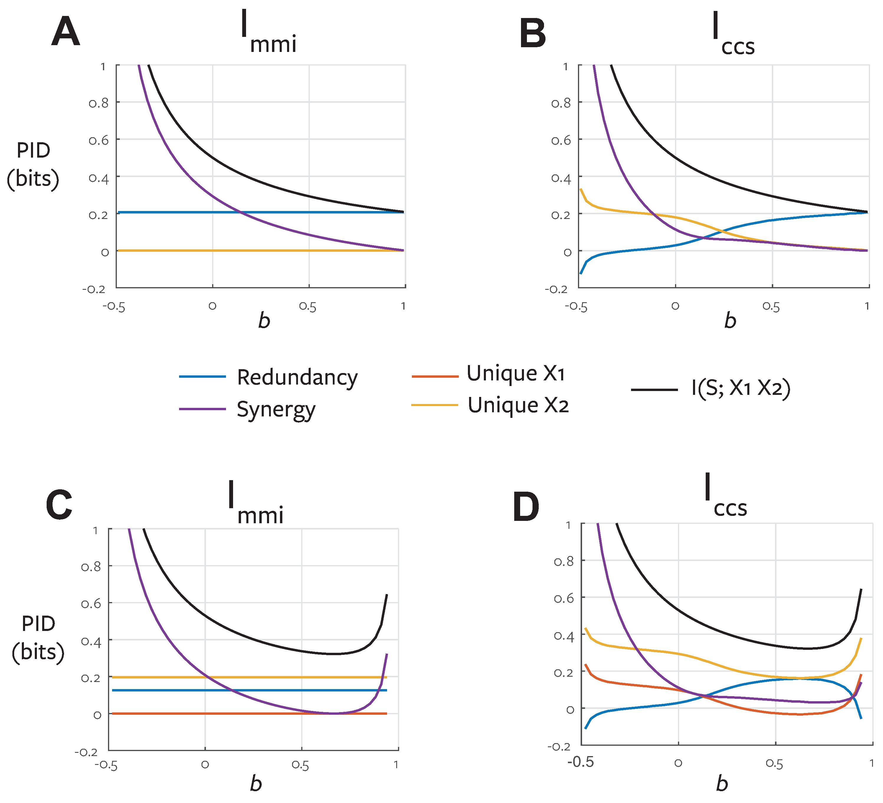 Entropy 19 00318 g010 550