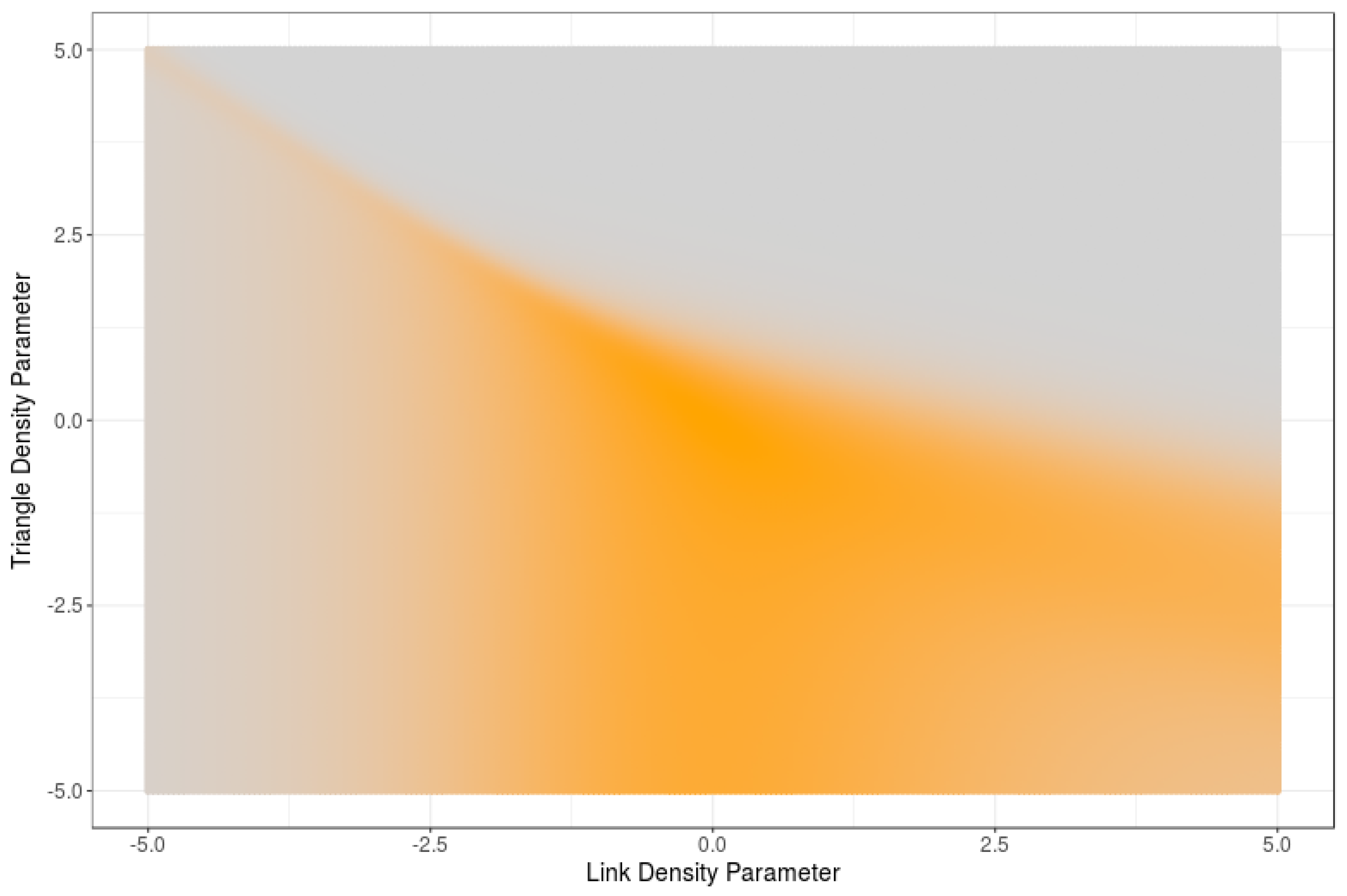 Entropy 19 00321 g001