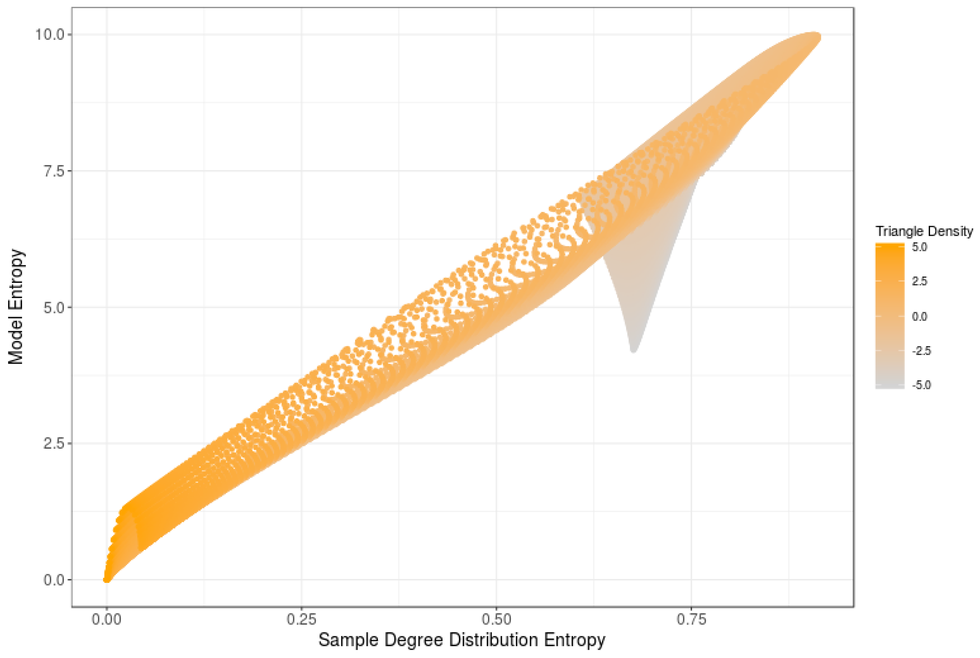 Entropy 19 00321 g003