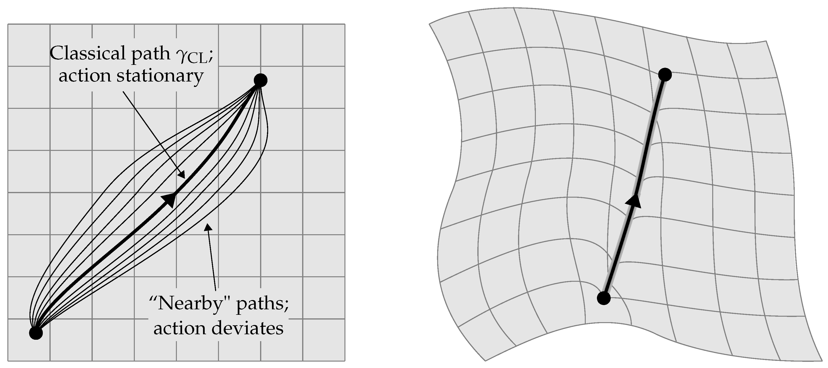 Entropy 19 00322 g001 550