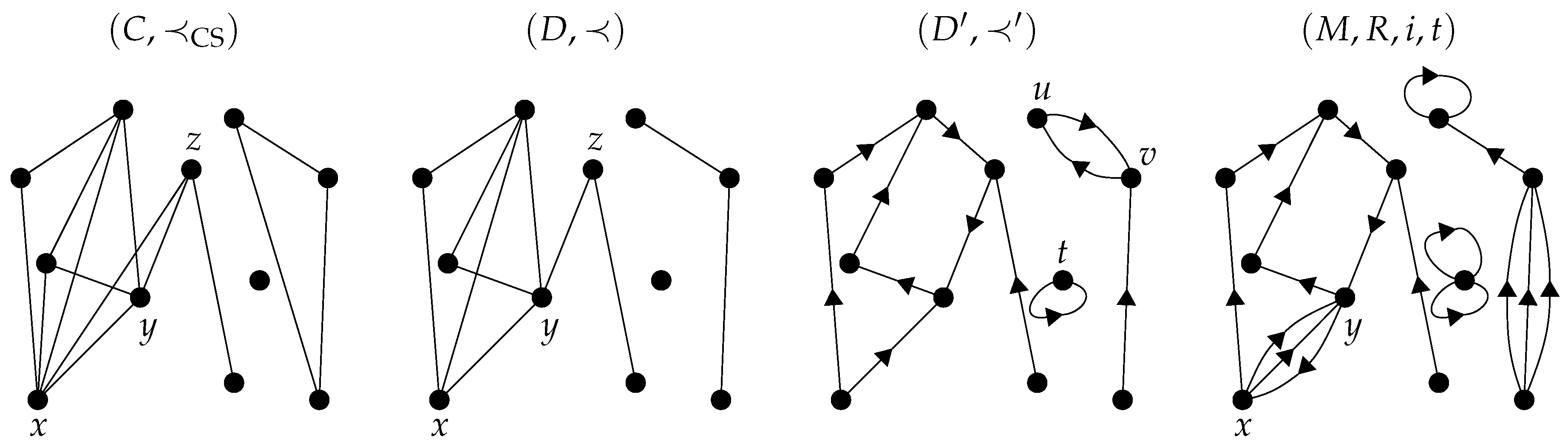 Entropy 19 00322 g003 550